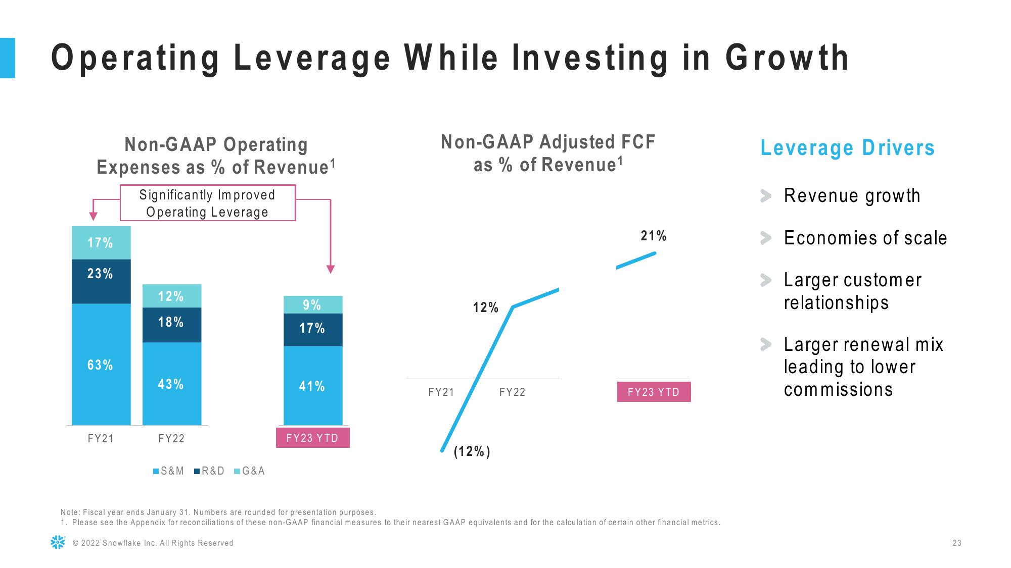 Snowflake Results Presentation Deck slide image #23