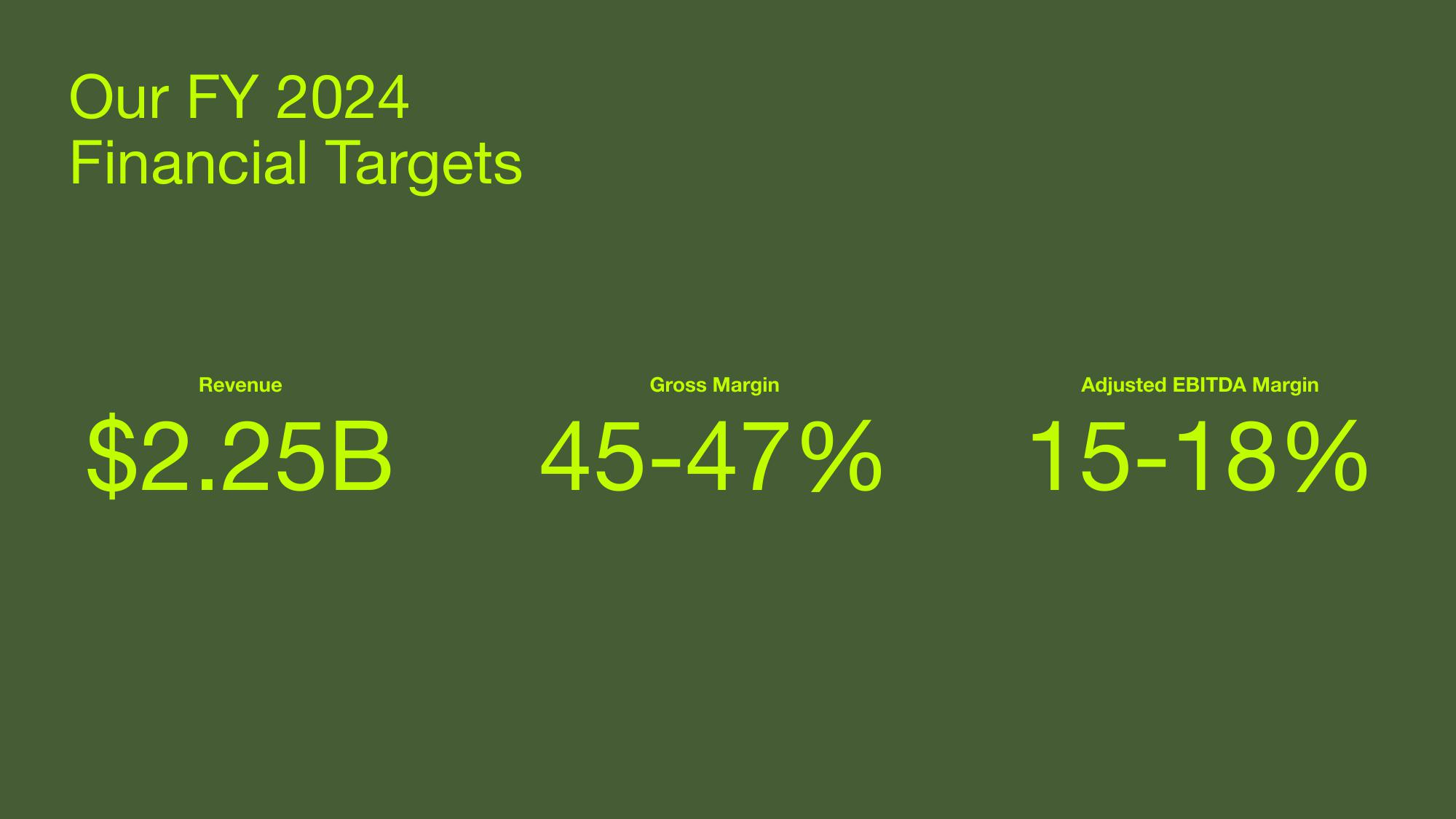 Sonos Results Presentation Deck slide image #16