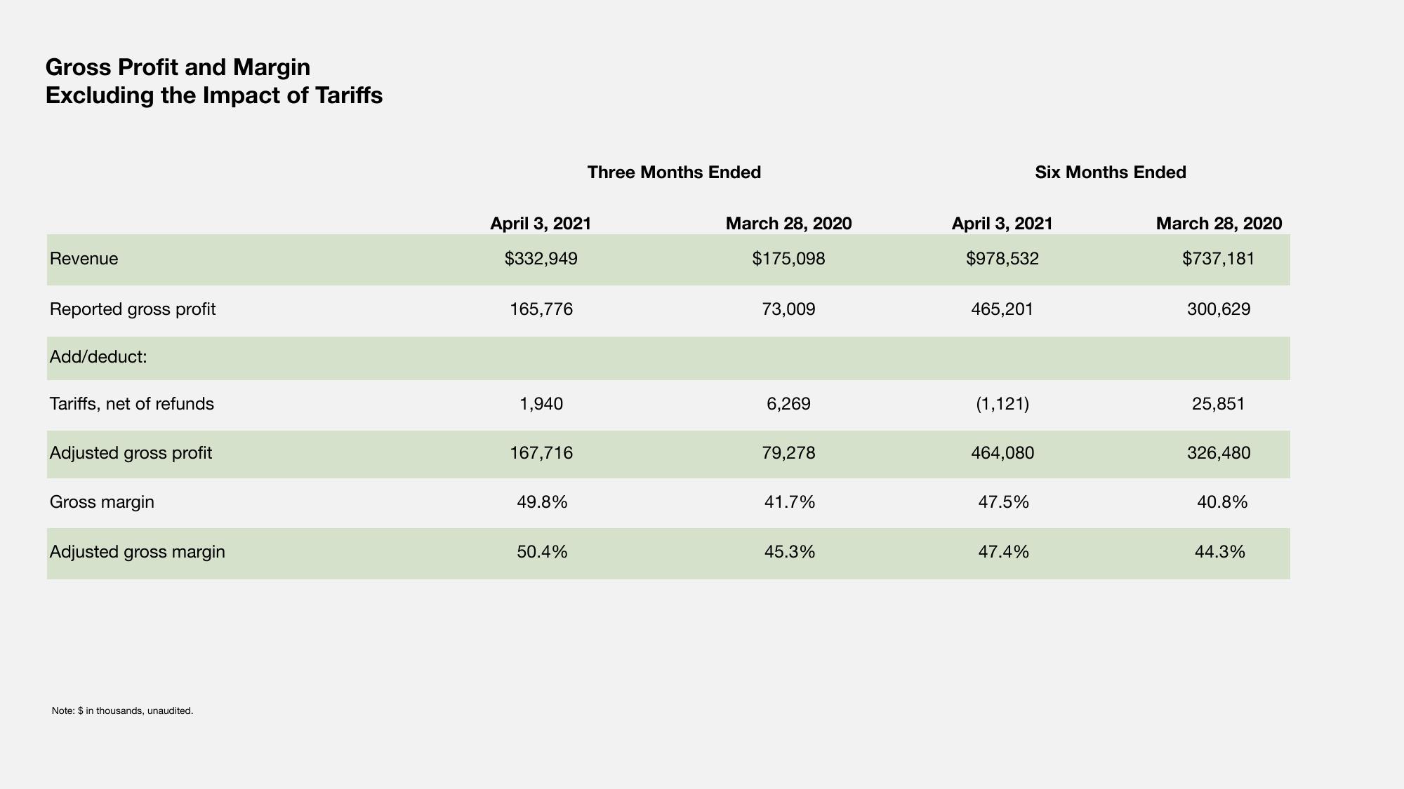 Sonos Results Presentation Deck slide image #20