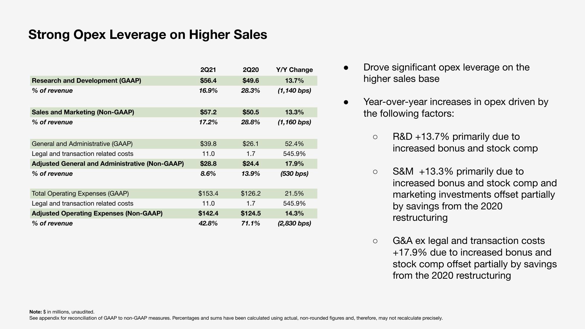 Sonos Results Presentation Deck slide image #6