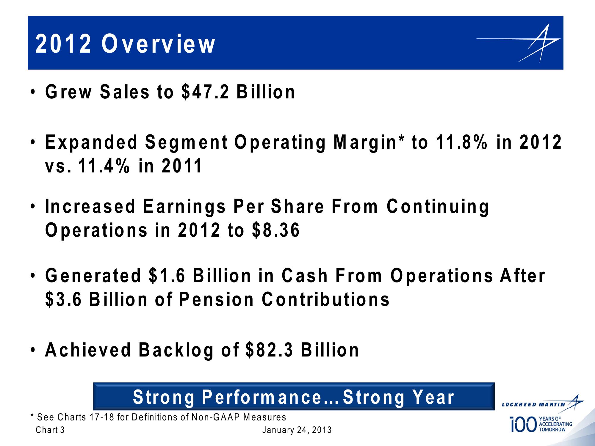 Lockheed Martin 4th Quarter 2012 Financial Results Conference Call slide image #3