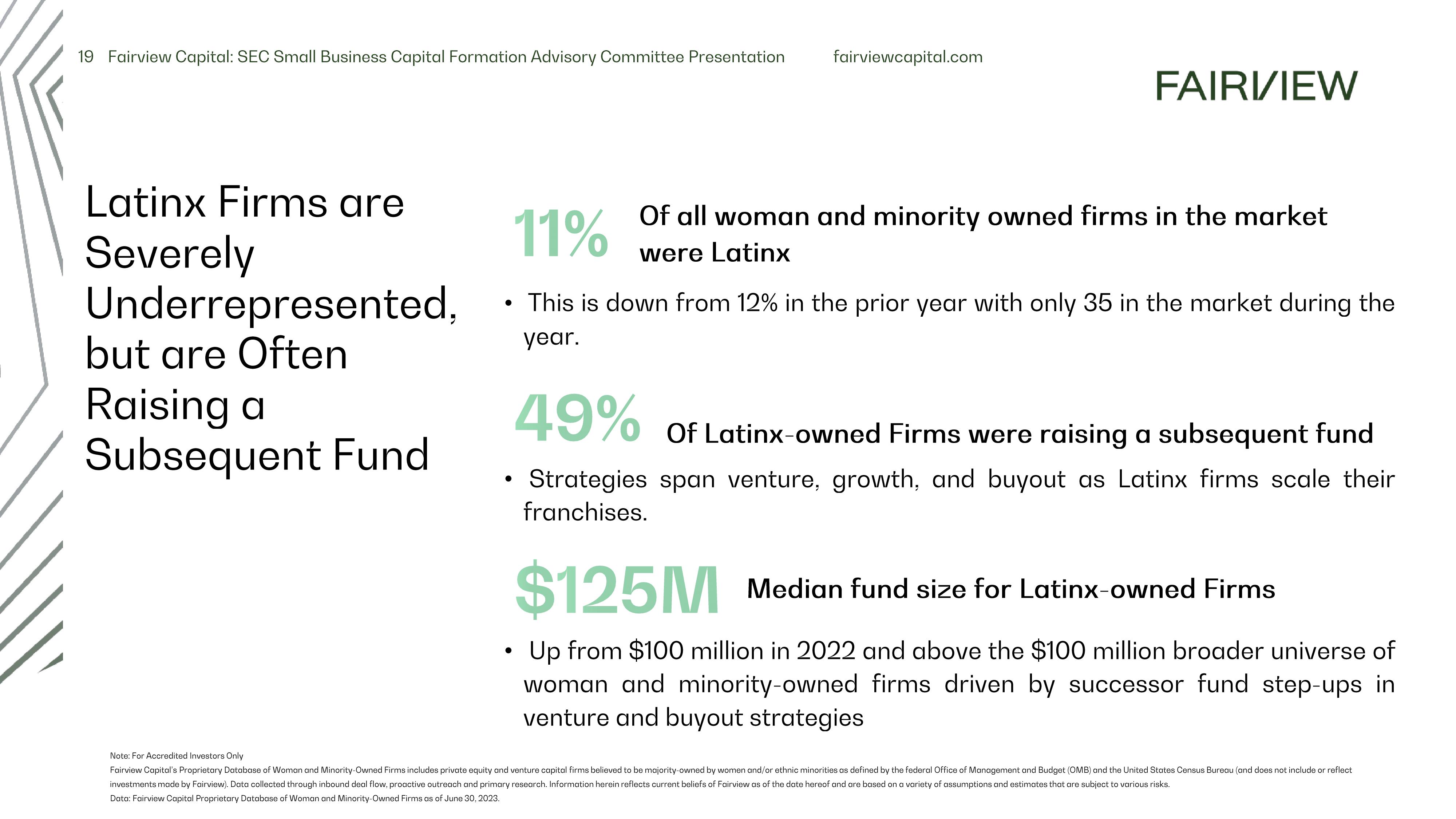 Perspectives on Diverse and Emerging Manager Investing In Venture Capital and Private Equity slide image #19