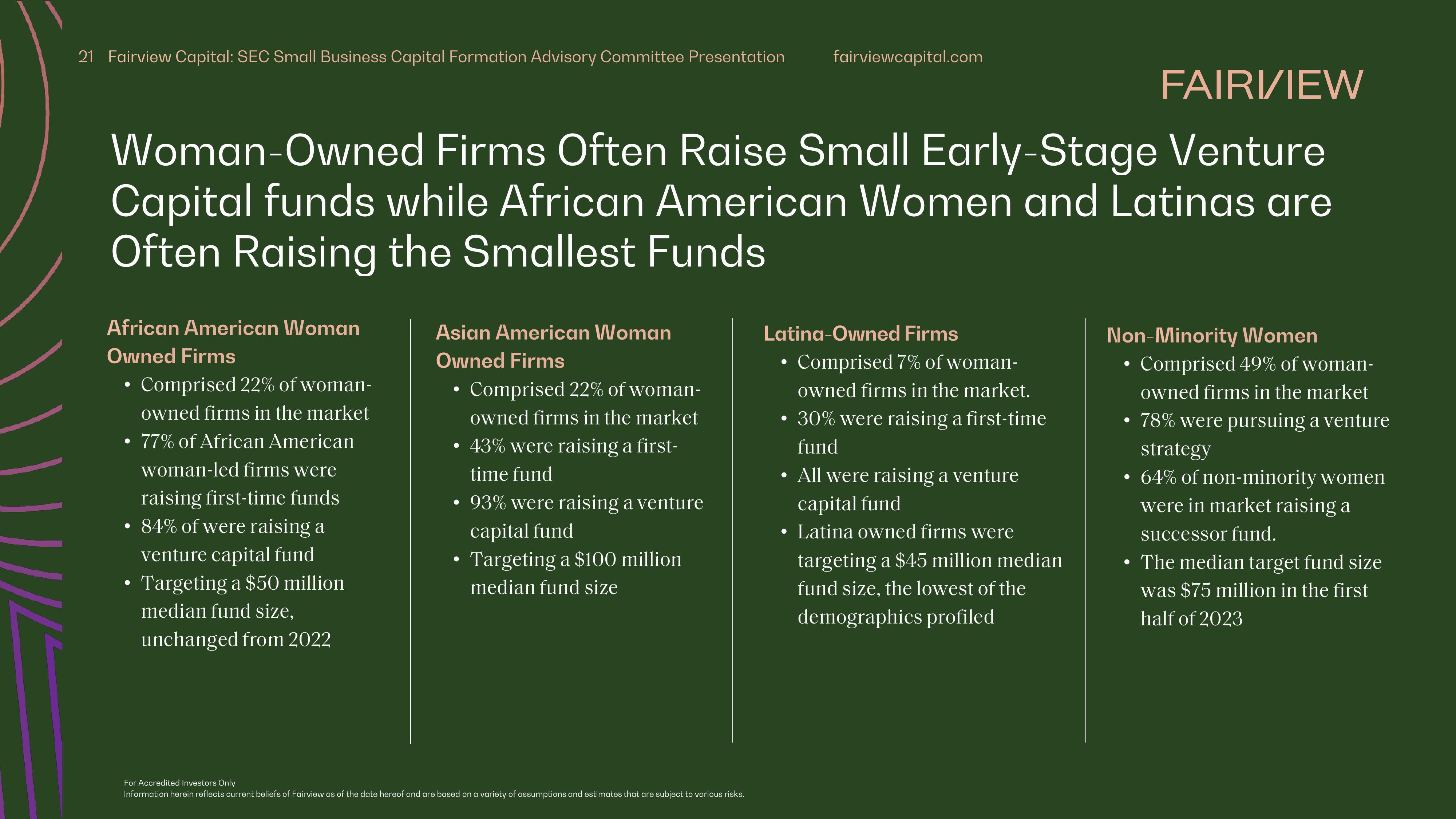 Perspectives on Diverse and Emerging Manager Investing In Venture Capital and Private Equity slide image #21