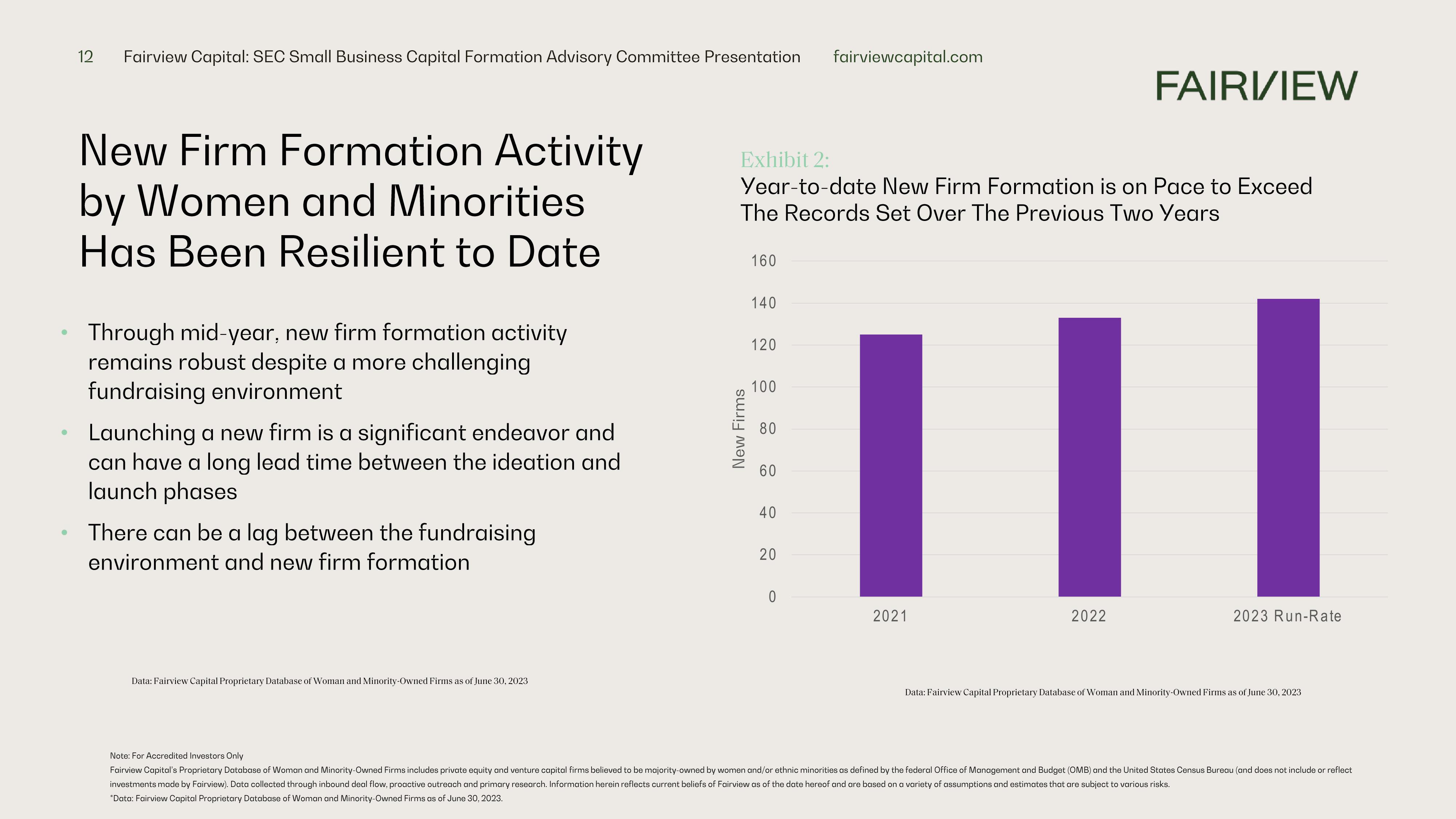 Perspectives on Diverse and Emerging Manager Investing In Venture Capital and Private Equity slide image #12