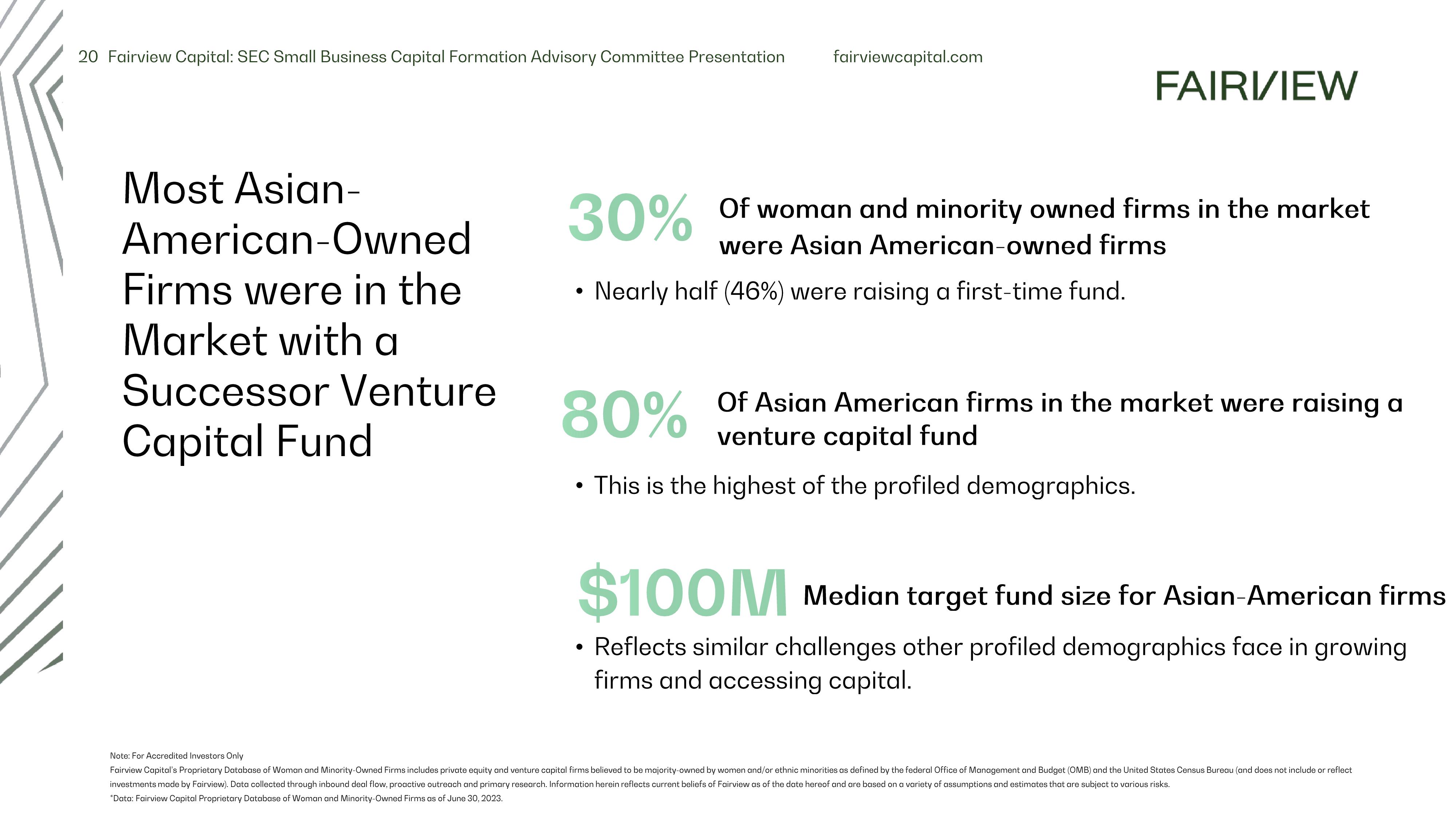 Perspectives on Diverse and Emerging Manager Investing In Venture Capital and Private Equity slide image #20