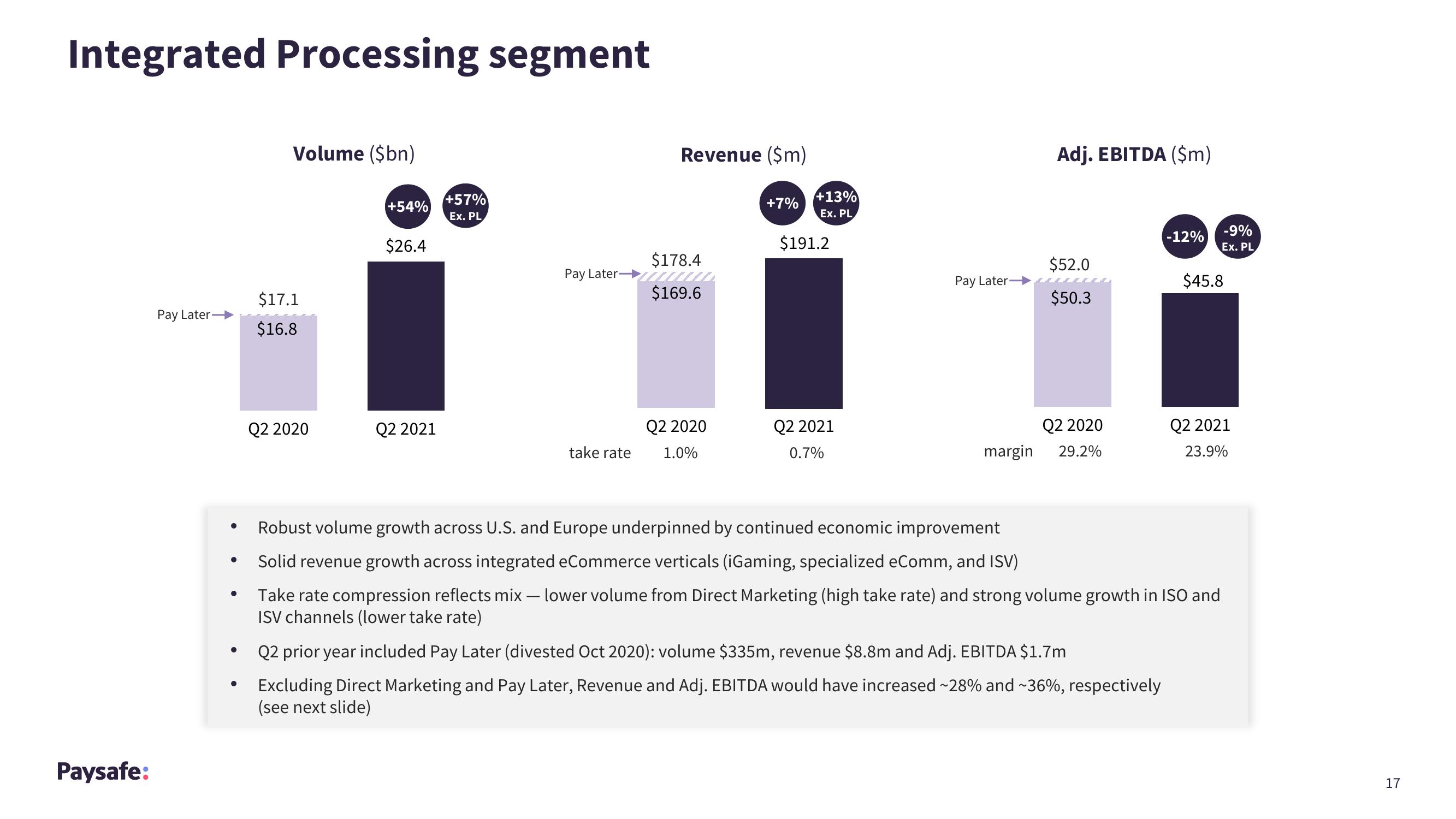 Paysafe Results Presentation Deck slide image #17