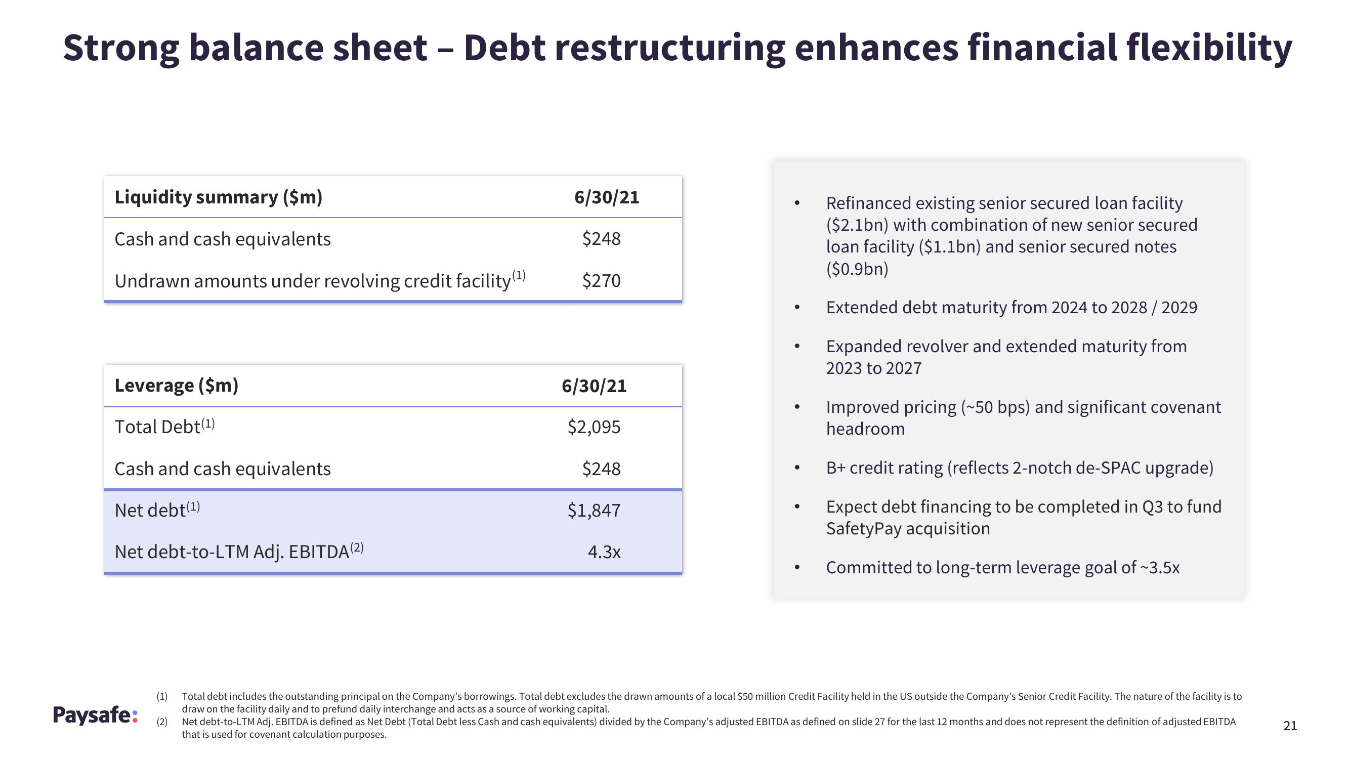 Paysafe Results Presentation Deck slide image #21