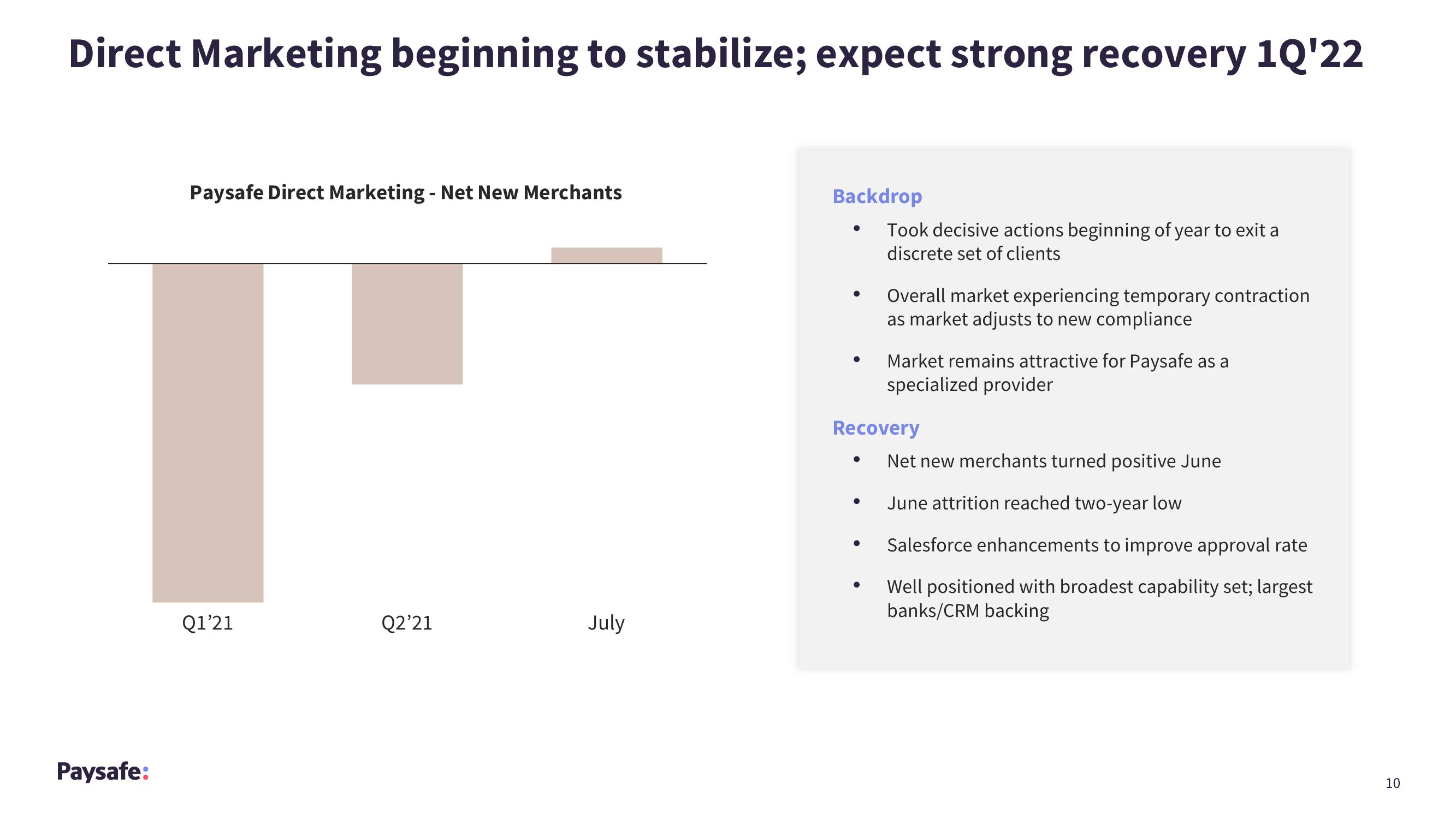 Paysafe Results Presentation Deck slide image #10