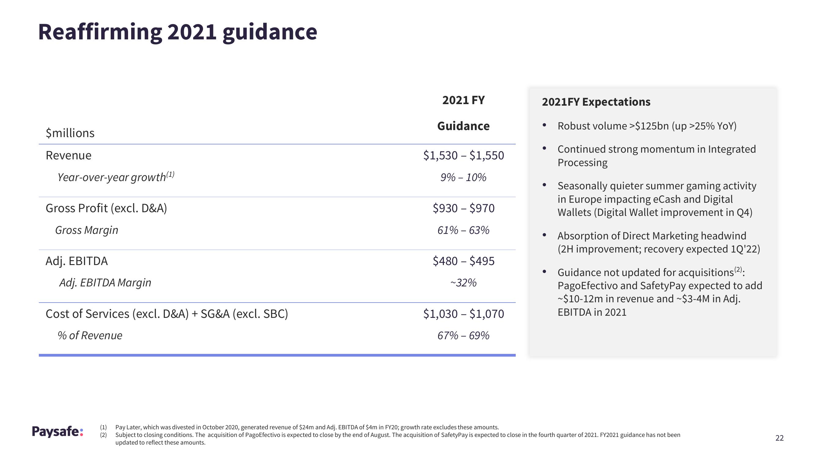 Paysafe Results Presentation Deck slide image #22