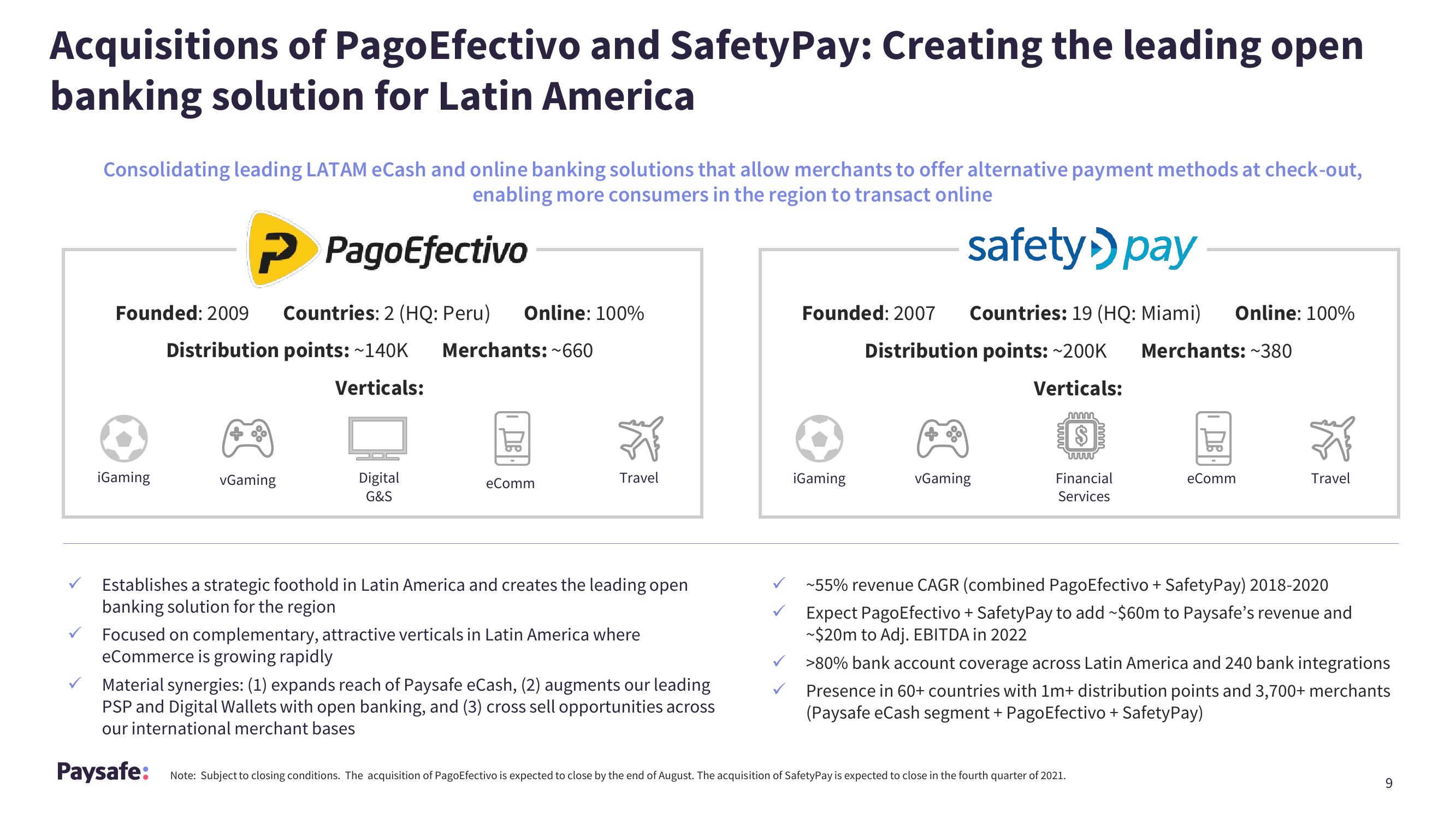 Paysafe Results Presentation Deck slide image #9