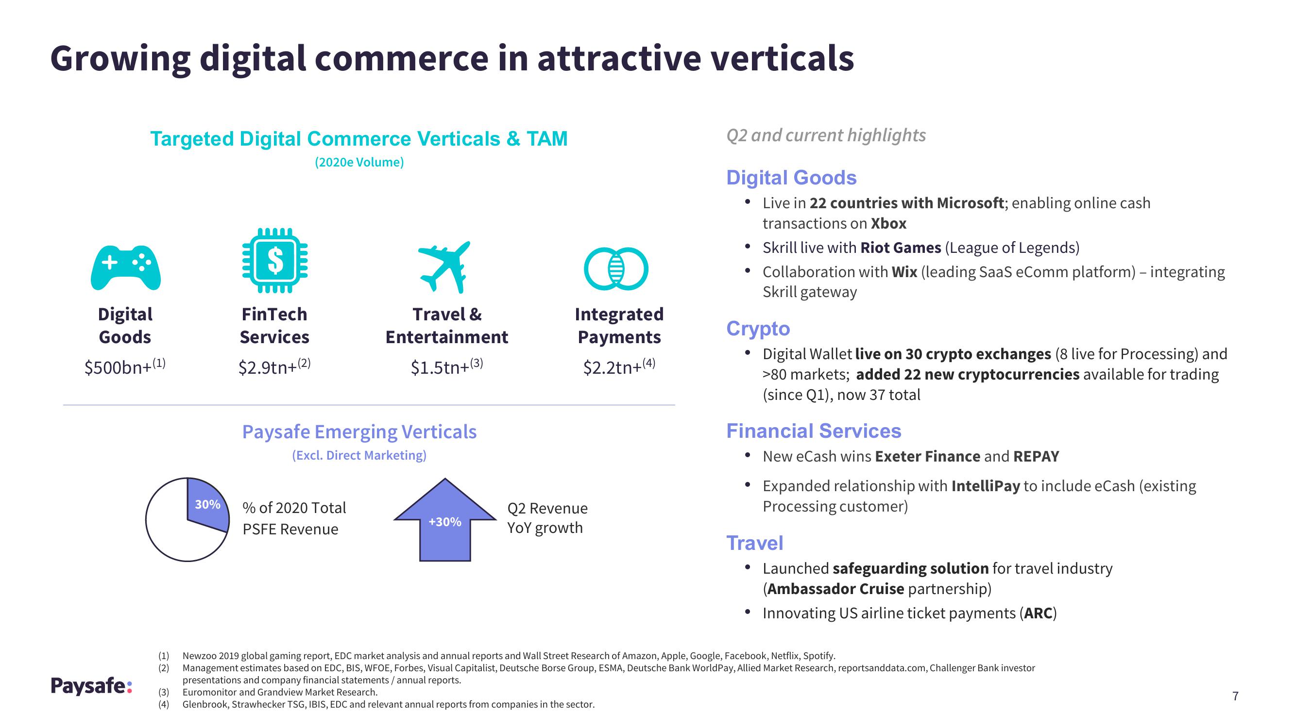Paysafe Results Presentation Deck slide image #7