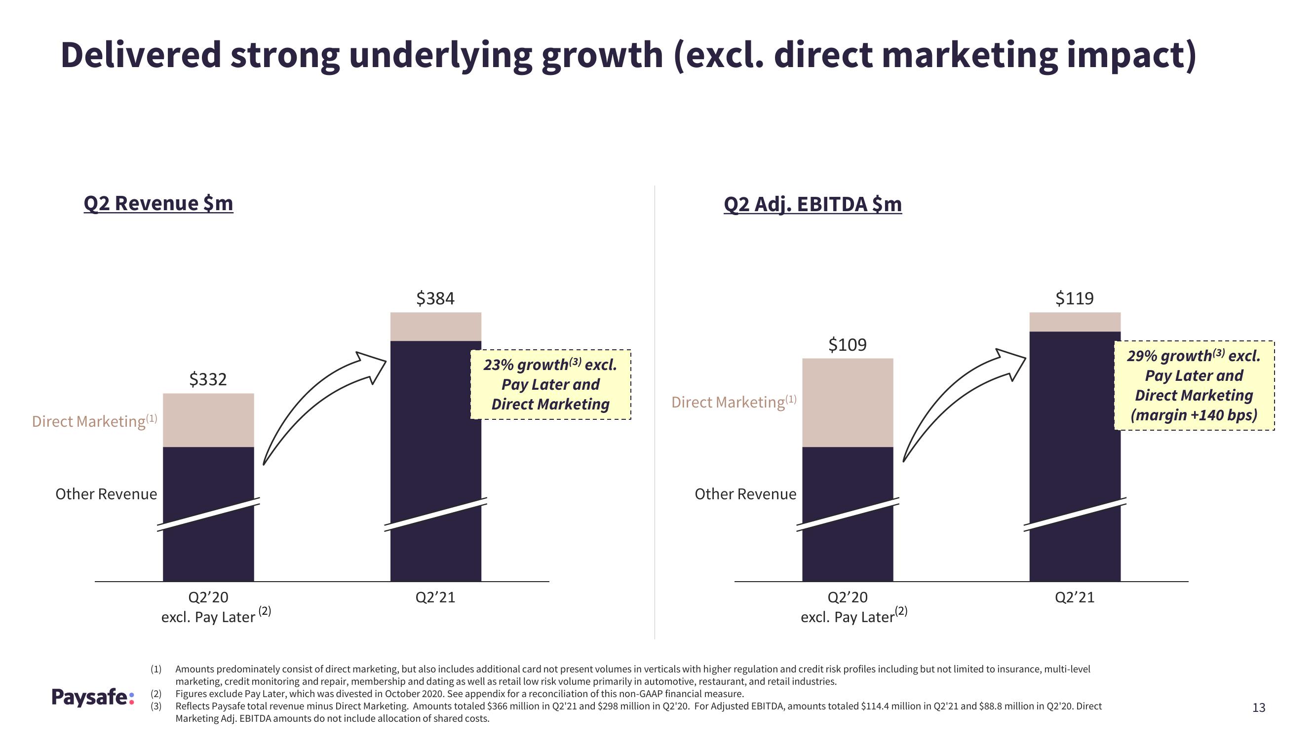 Paysafe Results Presentation Deck slide image #13