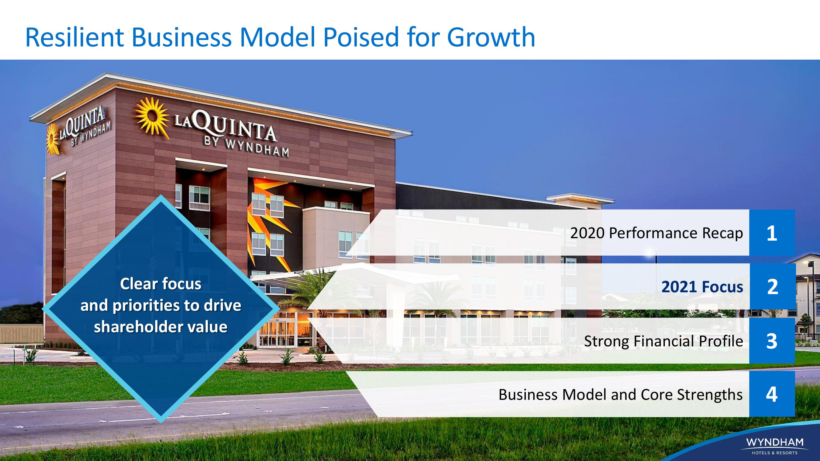 WYNDHAM Investor Presentation slide image #13