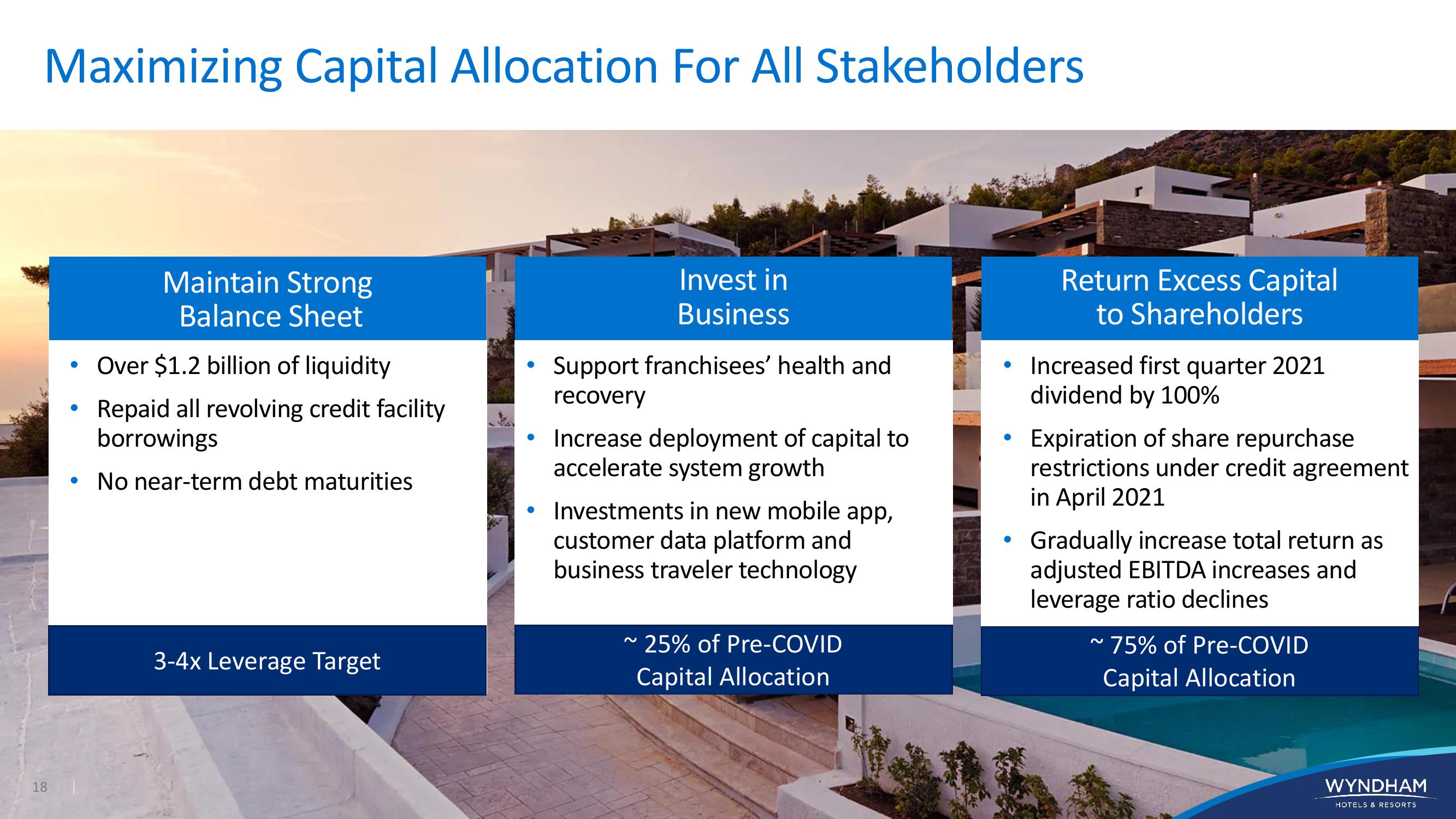 WYNDHAM Investor Presentation slide image #18