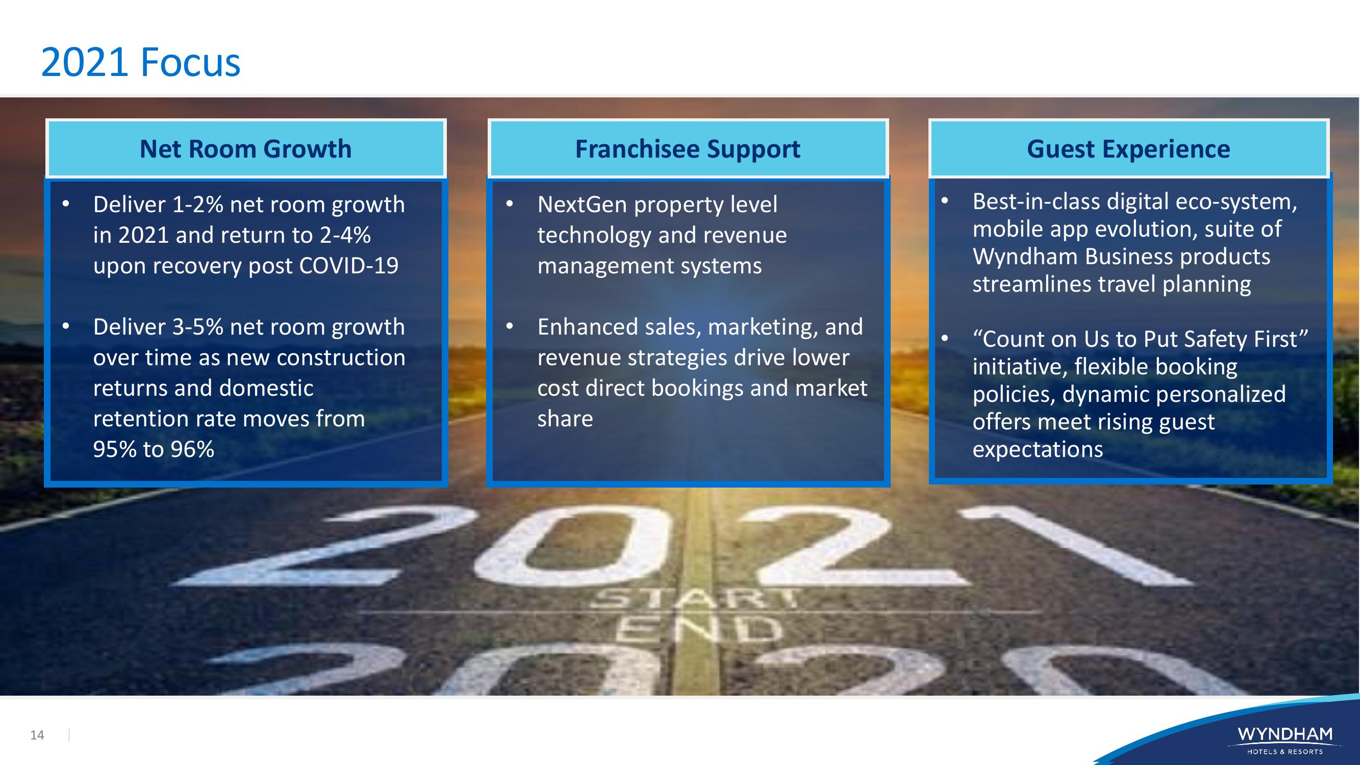 WYNDHAM Investor Presentation slide image #14