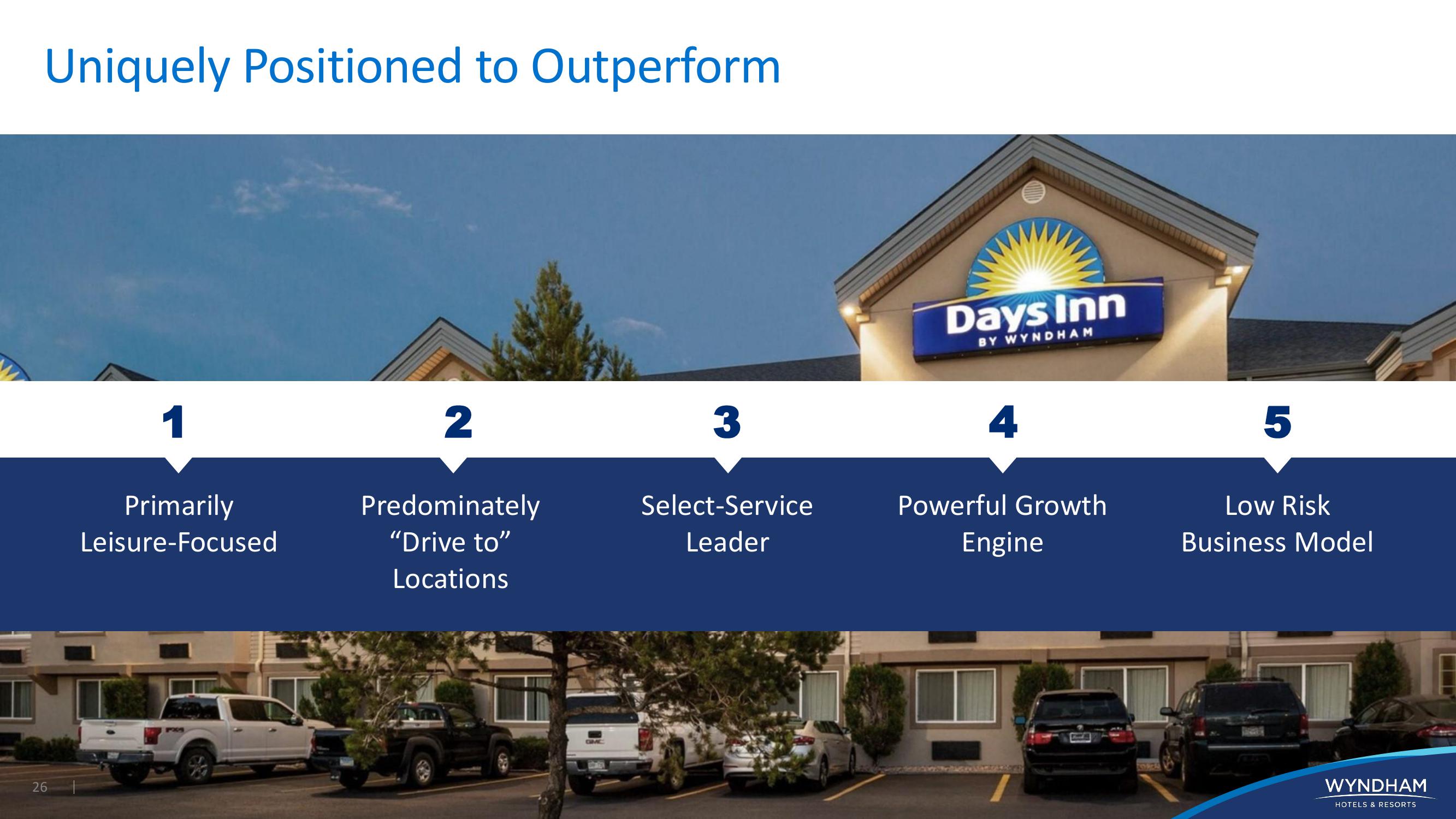 WYNDHAM Investor Presentation slide image #26