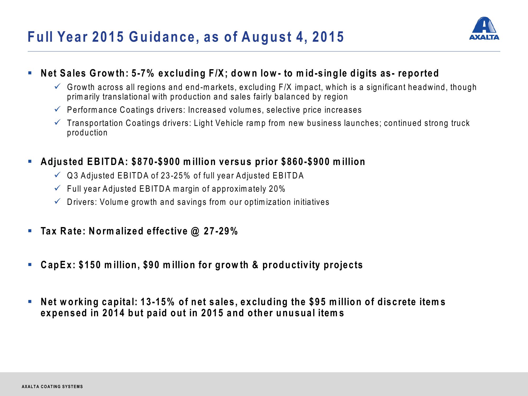 Axalta Coating Systems Investor Presentation slide image #19