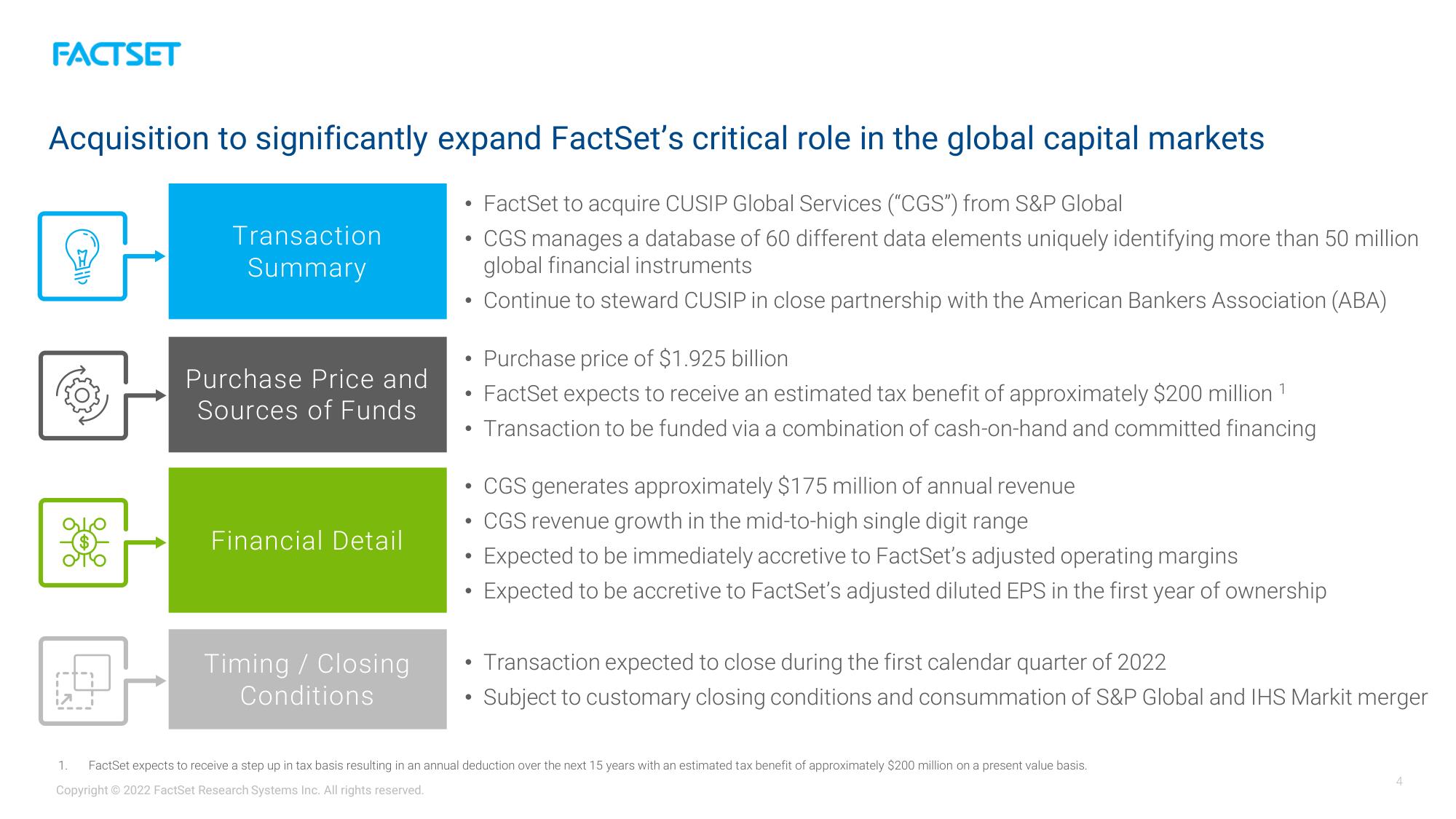 Factset Mergers and Acquisitions Presentation Deck slide image #4