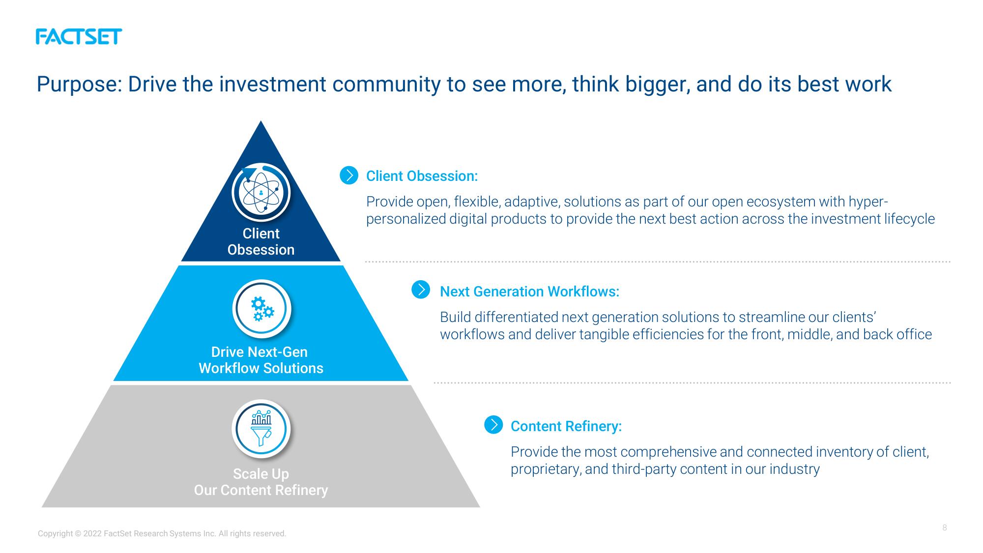 Factset Mergers and Acquisitions Presentation Deck slide image #8