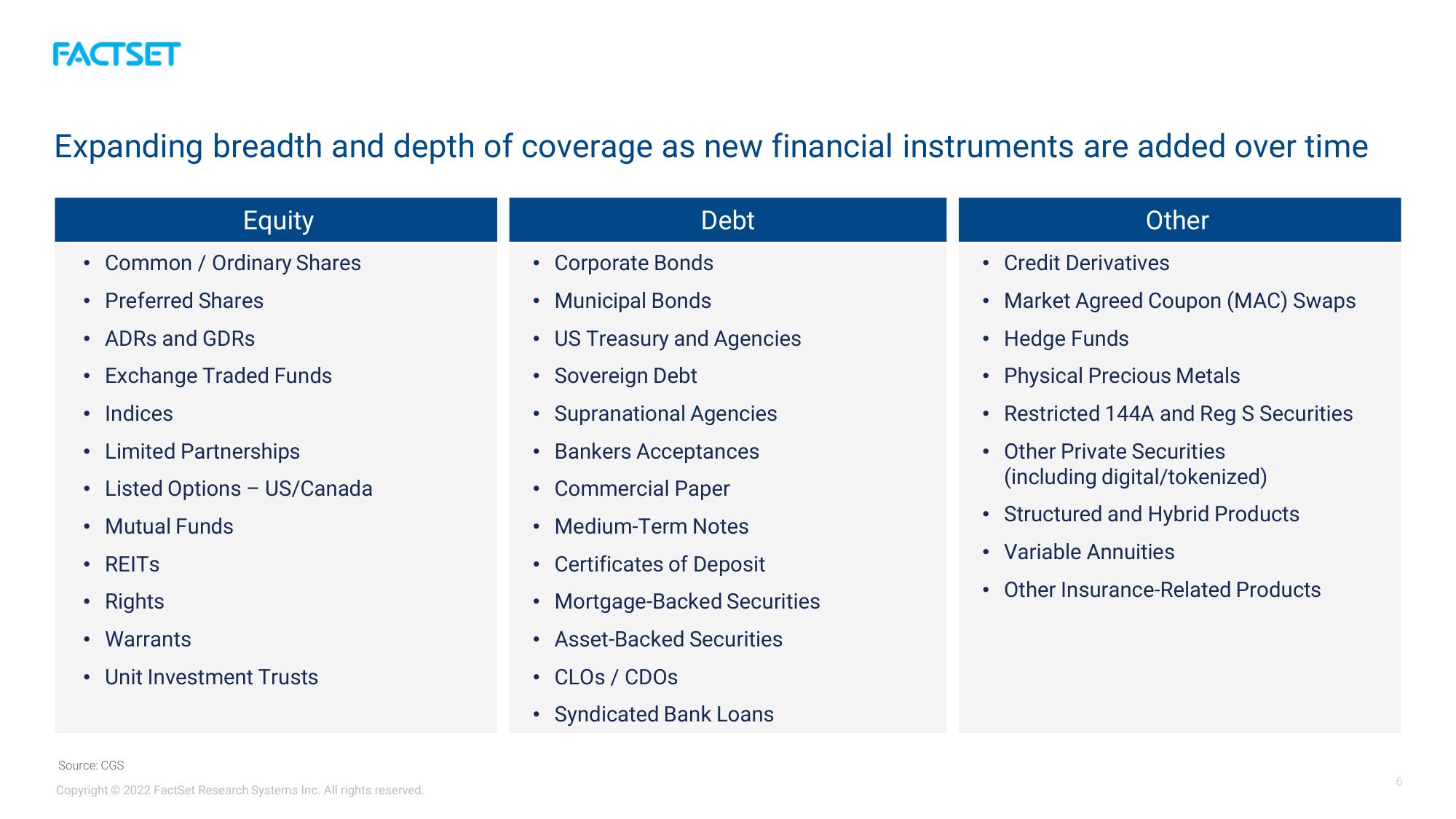 Factset Mergers and Acquisitions Presentation Deck slide image #6