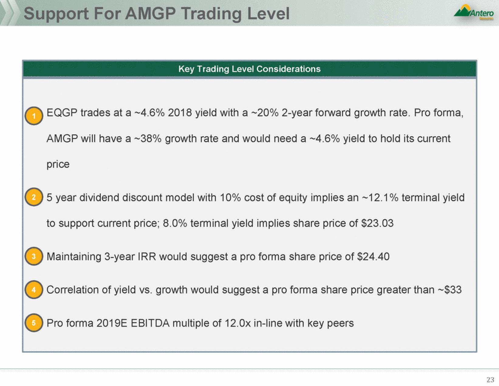 Antero Midstream Partners Mergers and Acquisitions Presentation Deck slide image #23