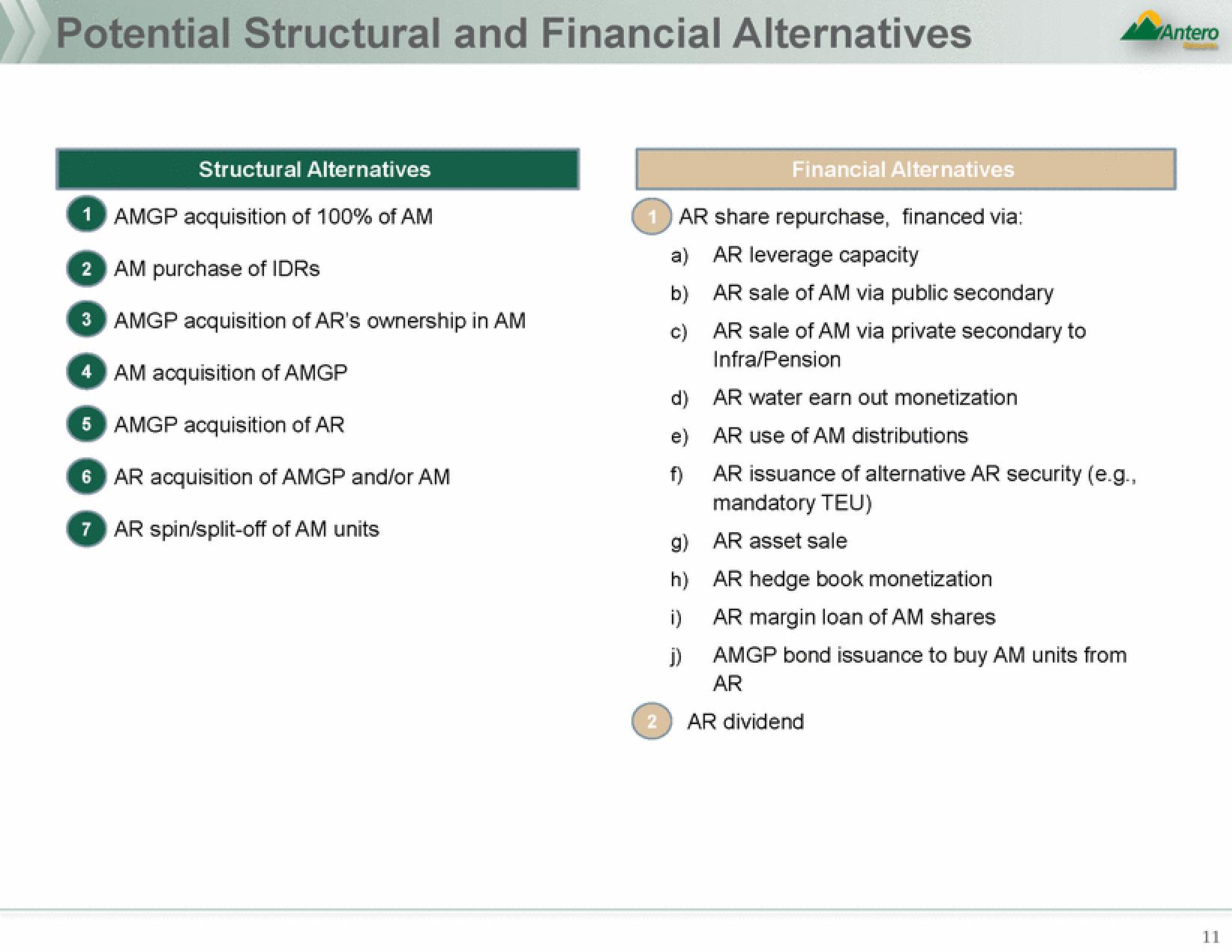 Antero Midstream Partners Mergers and Acquisitions Presentation Deck slide image #11