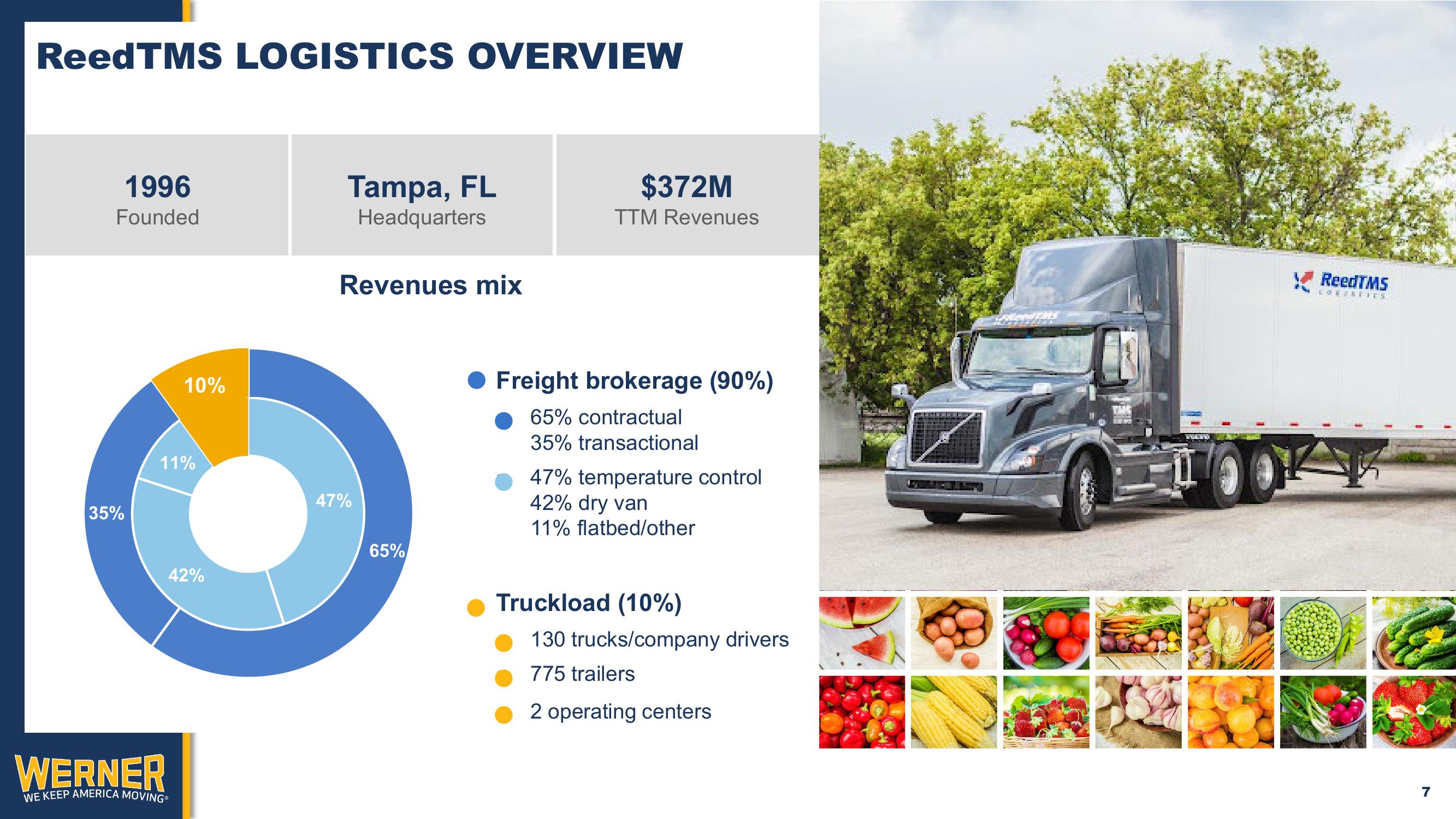 Acquisition of ReedTMS Logistics slide image #7