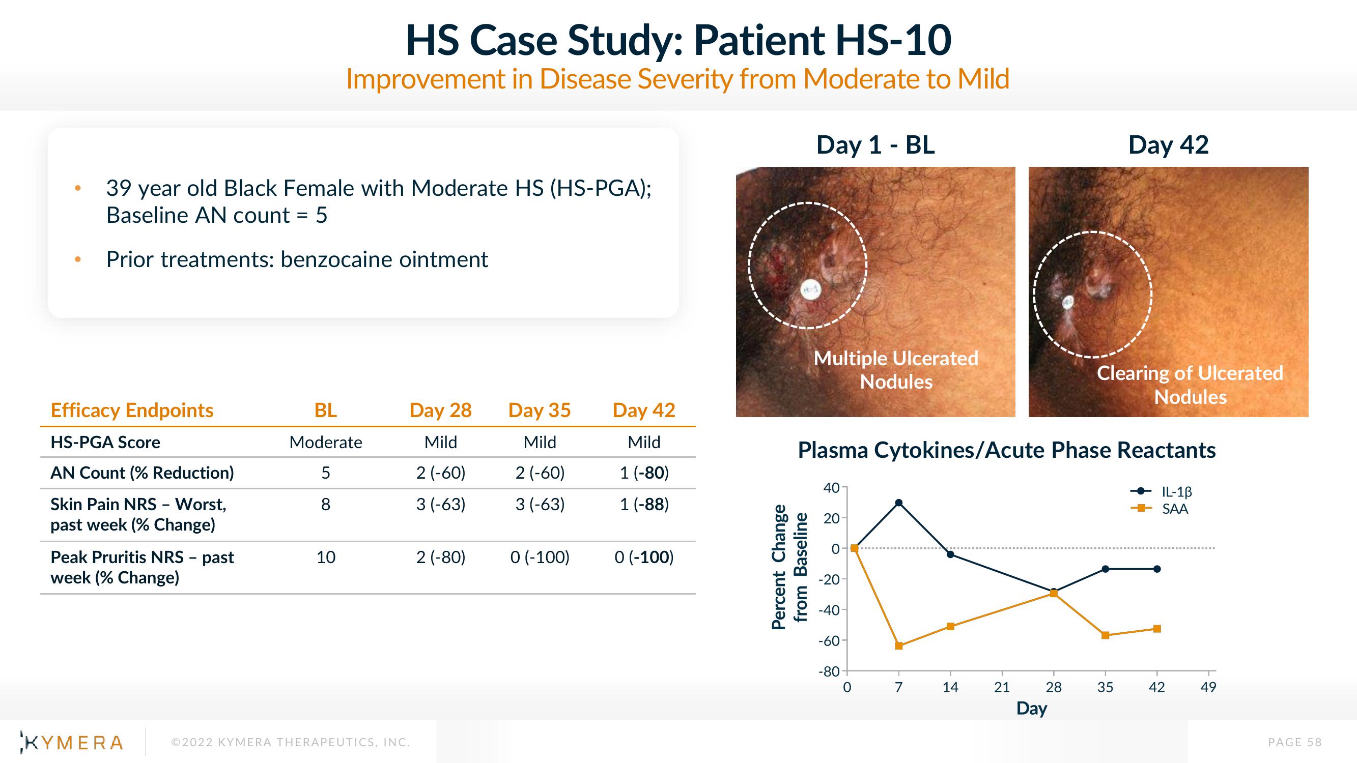 Kymera Results Presentation Deck slide image #58