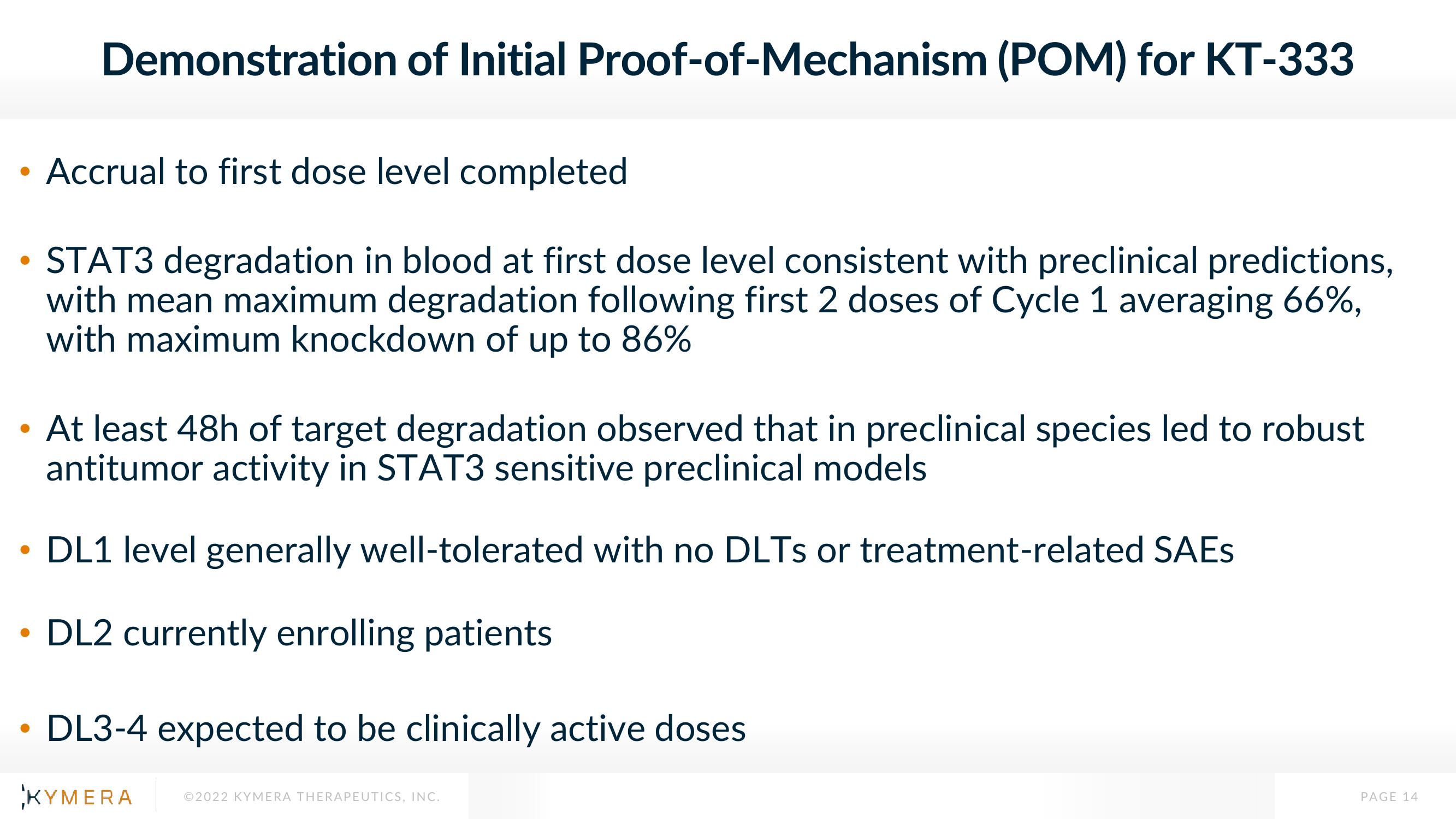 Kymera Results Presentation Deck slide image #14