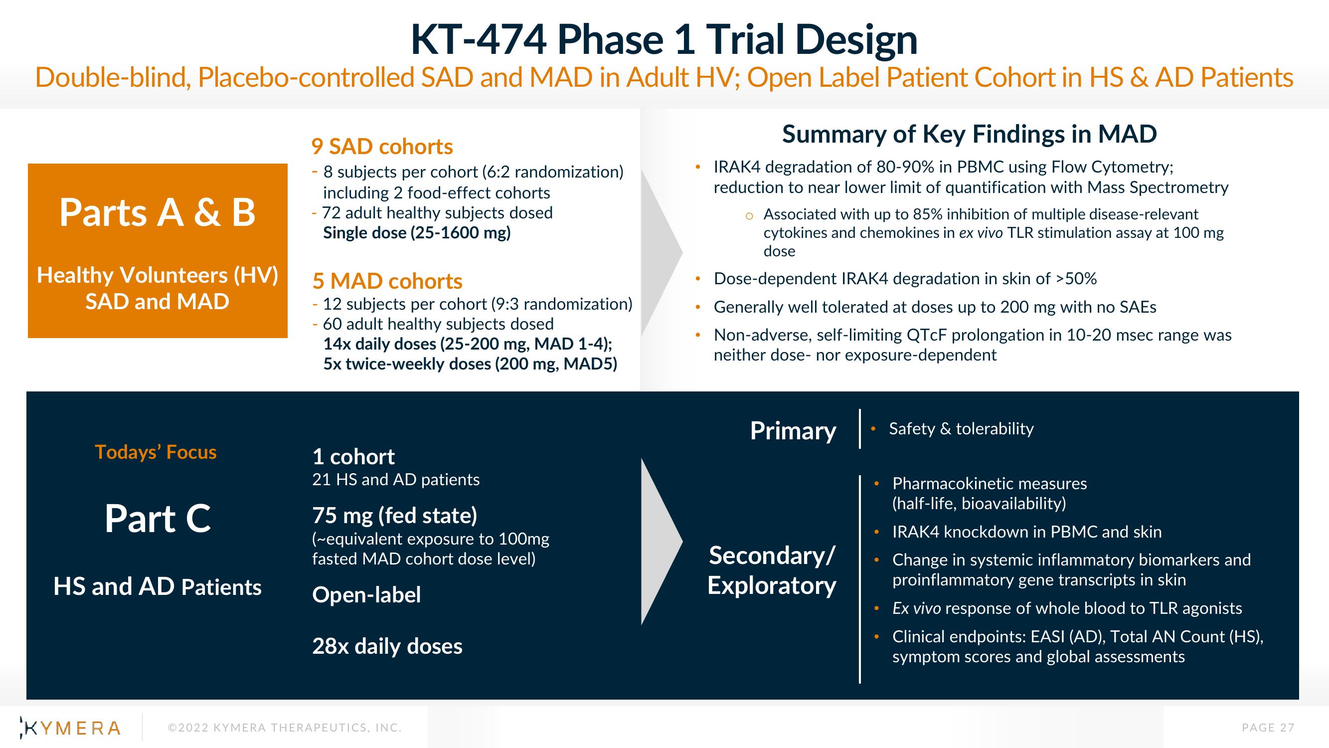 Kymera Results Presentation Deck slide image #27