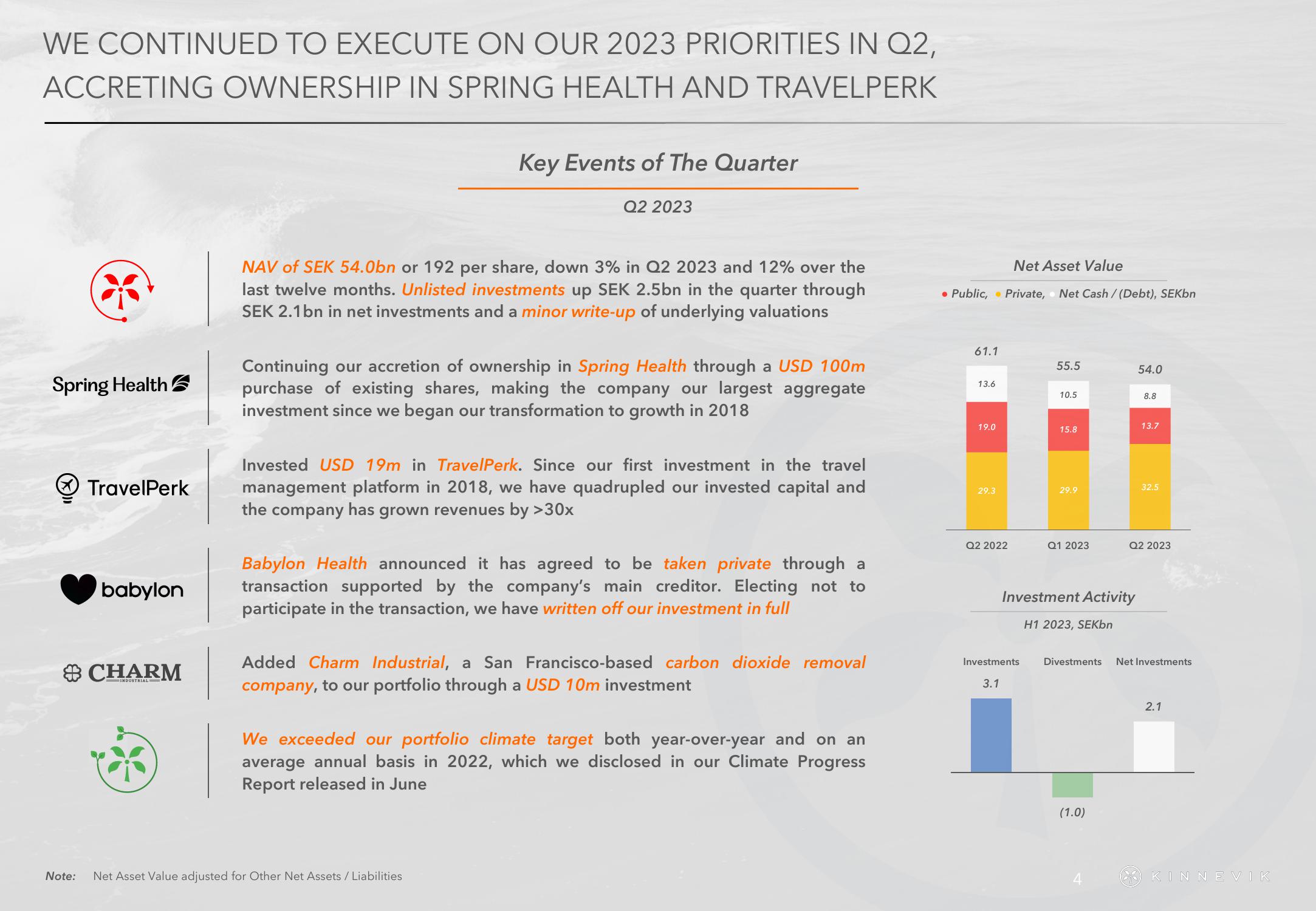 Kinnevik Results Presentation Deck slide image #4