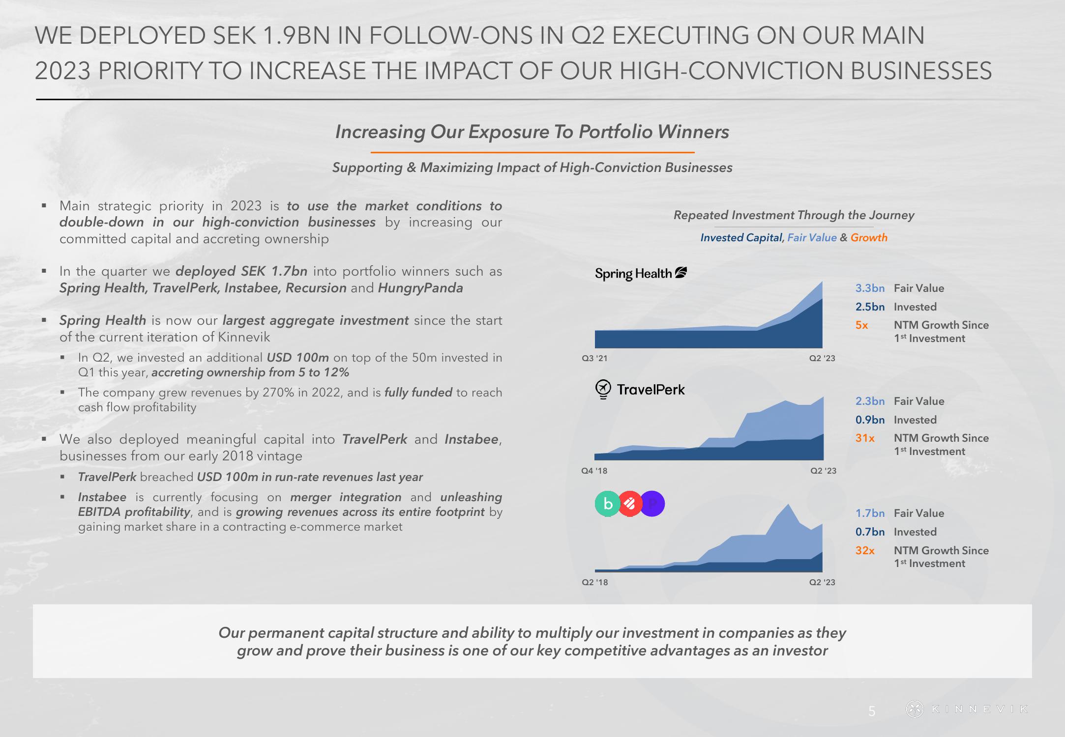 Kinnevik Results Presentation Deck slide image #5