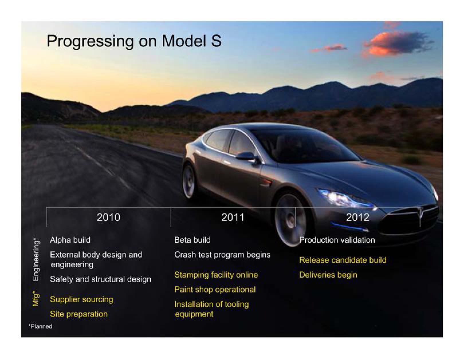 Tesla Investor Presentation Deck slide image #12