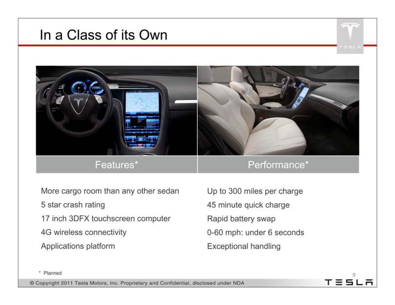 Tesla Investor Presentation Deck slide image #9