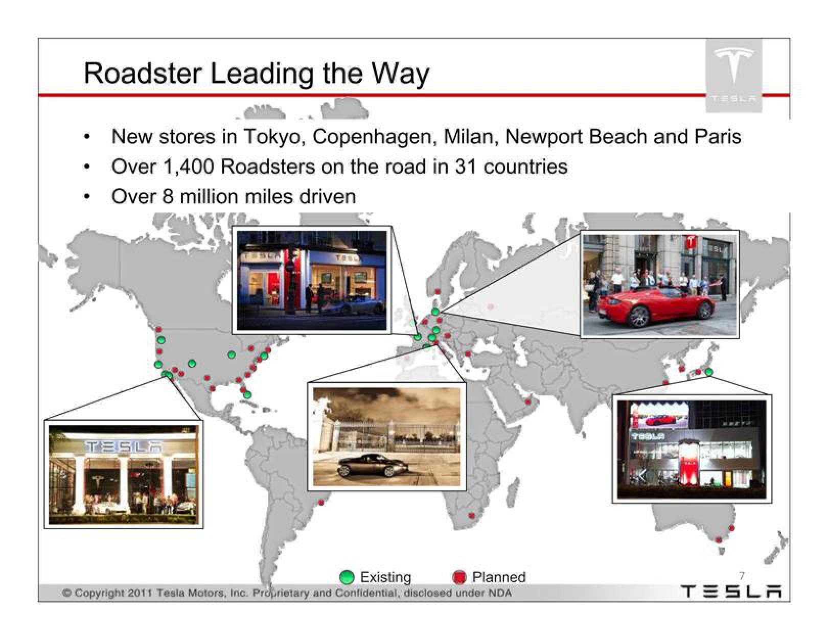 Tesla Investor Presentation Deck slide image #7