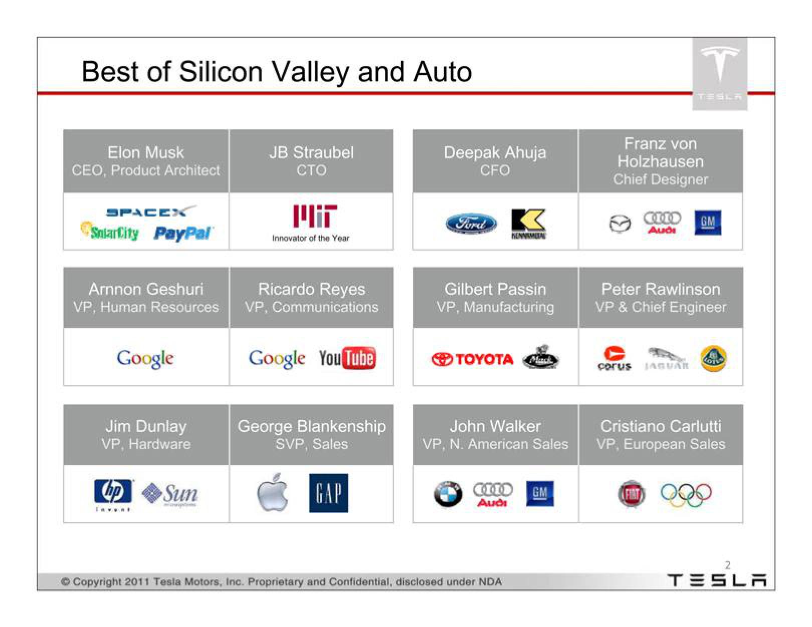 Tesla Investor Presentation Deck slide image #2