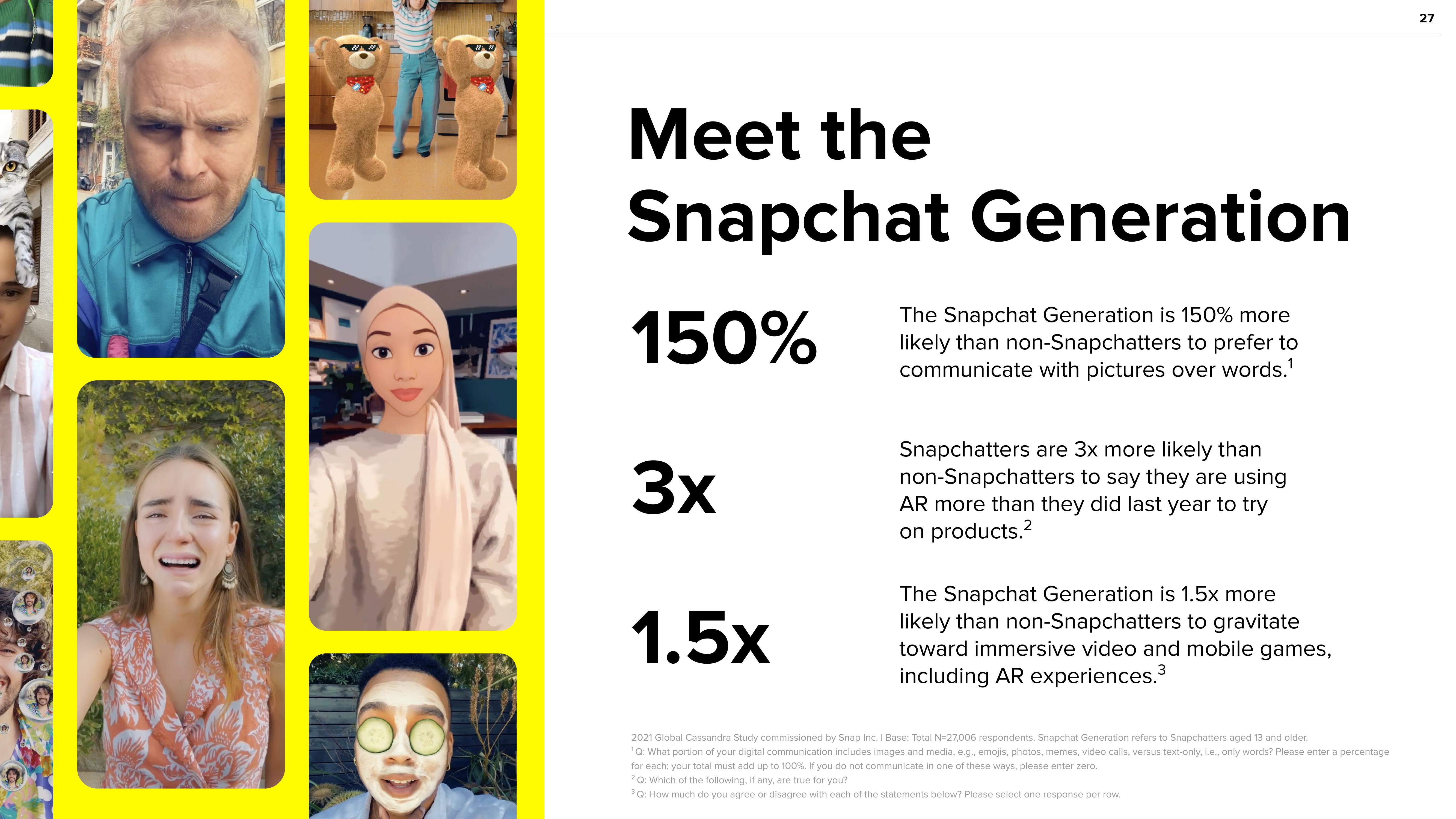 Snap Inc Investor Presentation Deck slide image