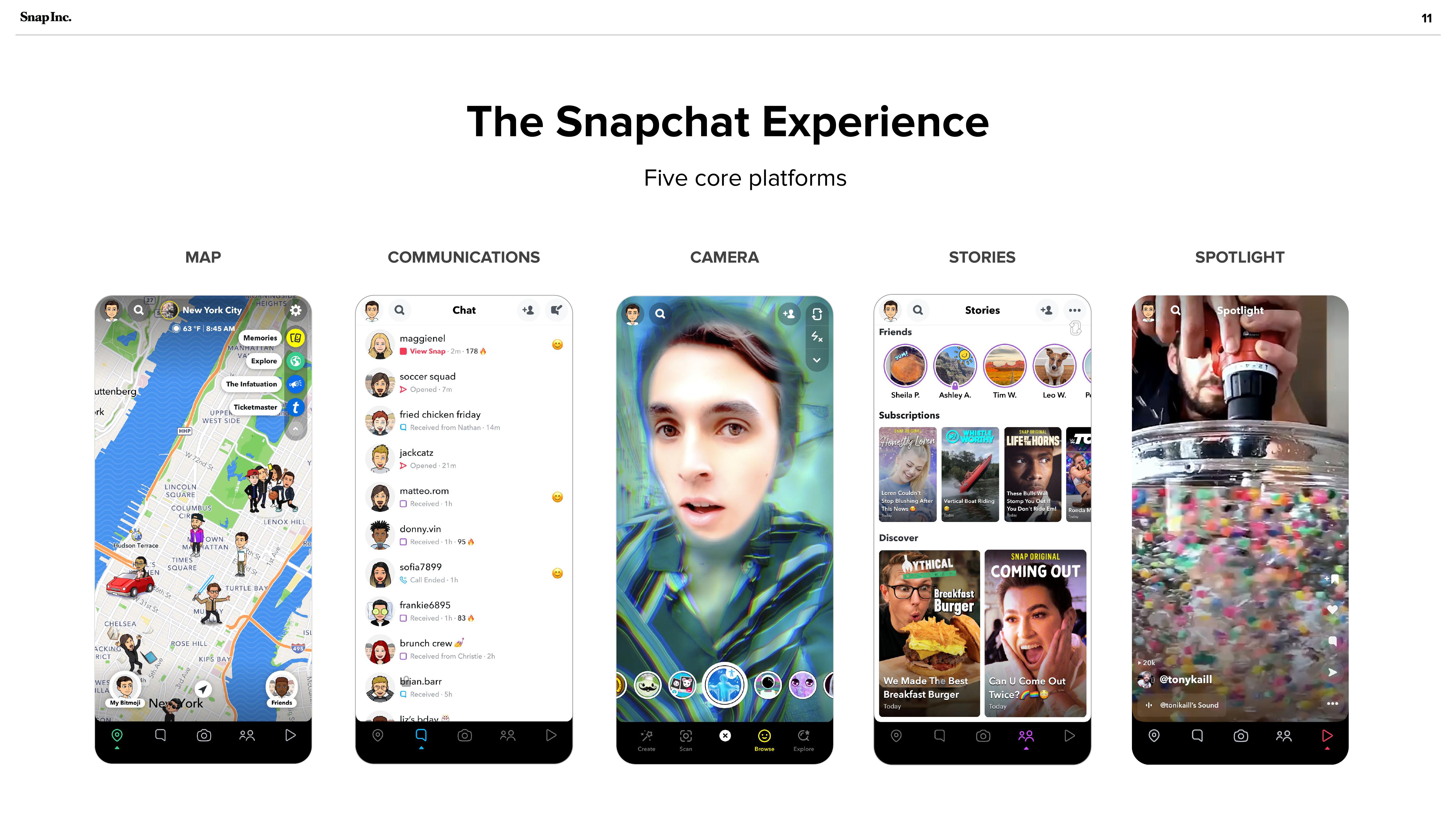 Snap Inc Investor Presentation Deck slide image #11