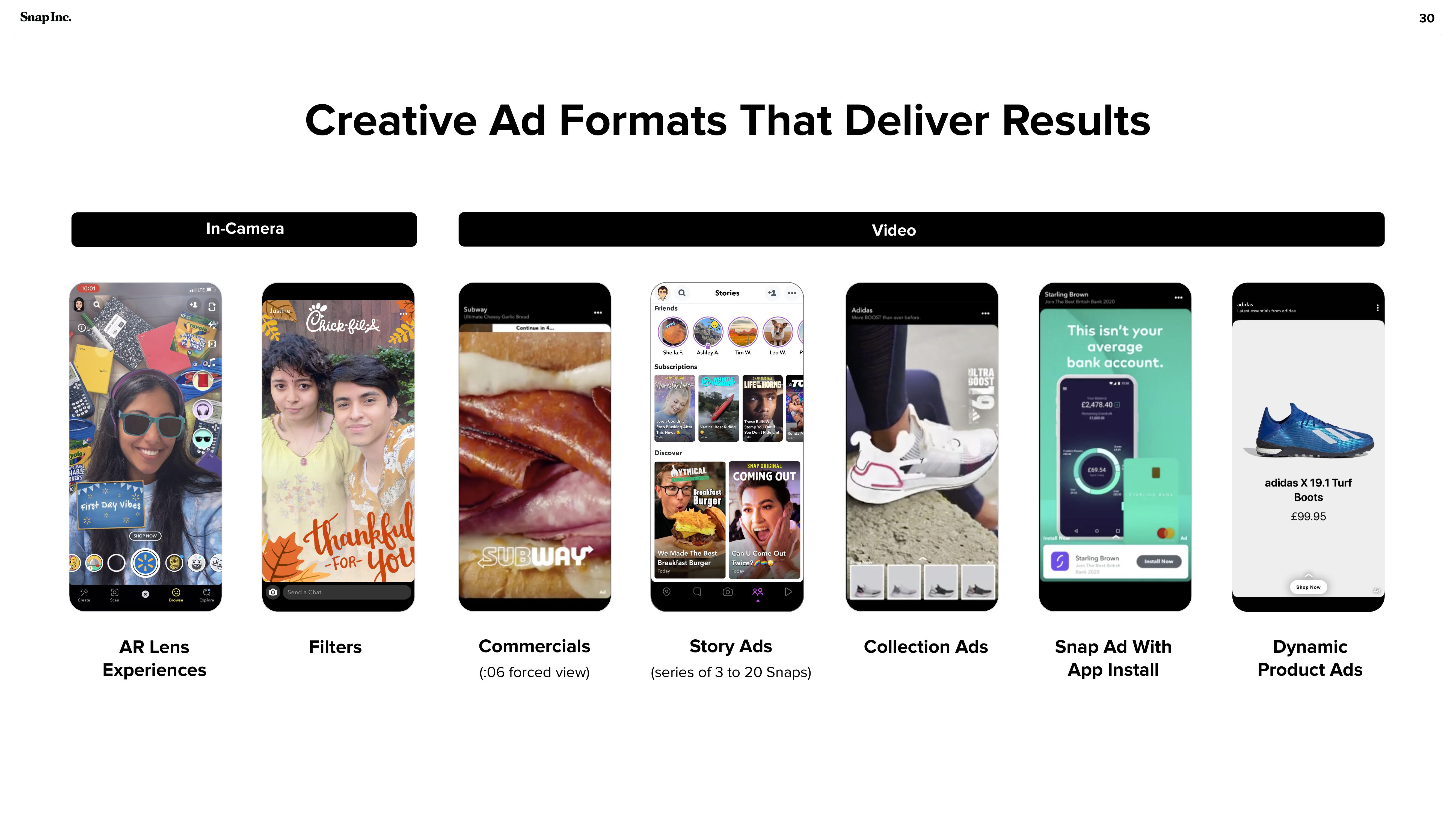 Snap Inc Investor Presentation Deck slide image #30
