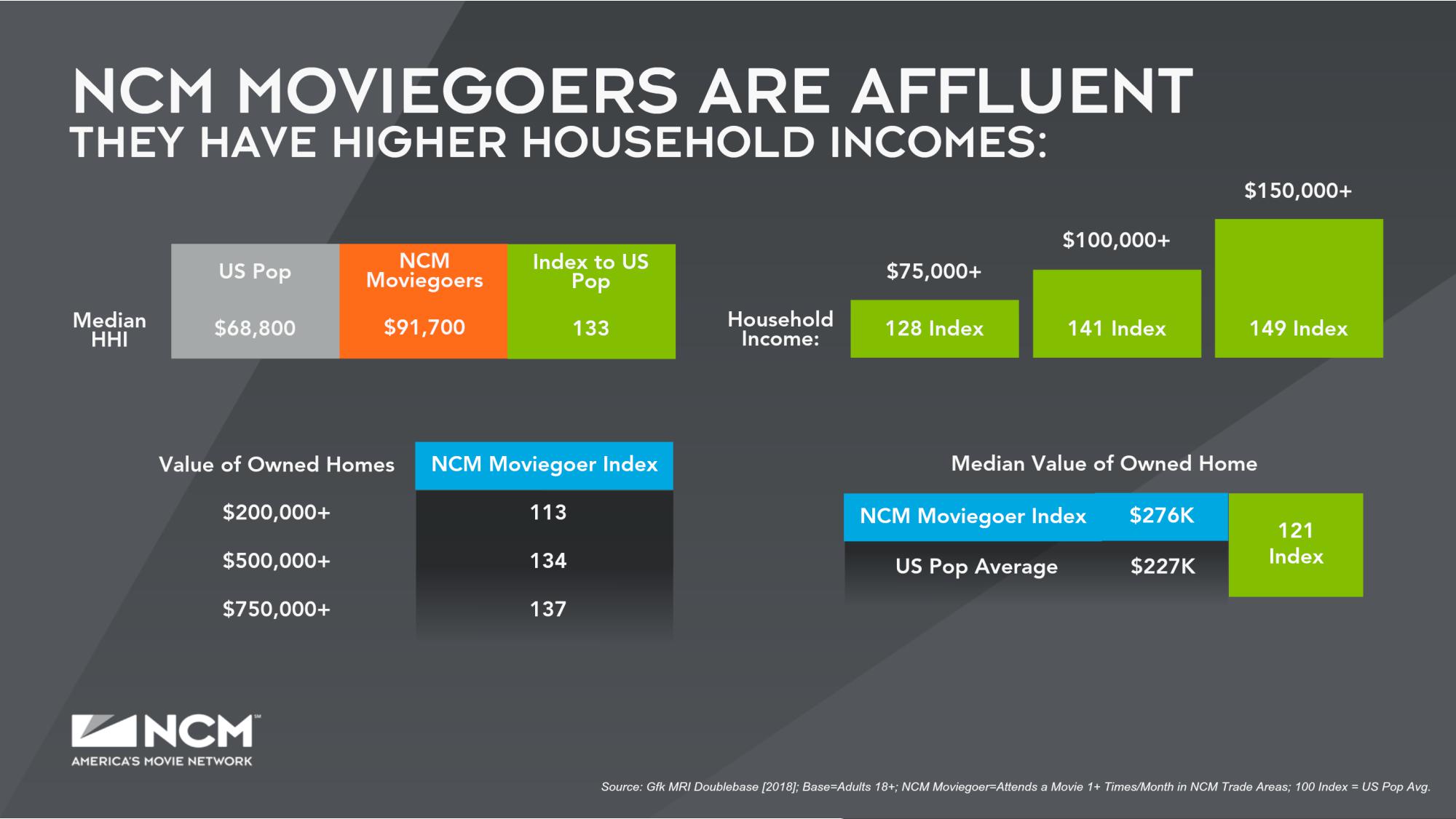 Investor Presentation slide image #10