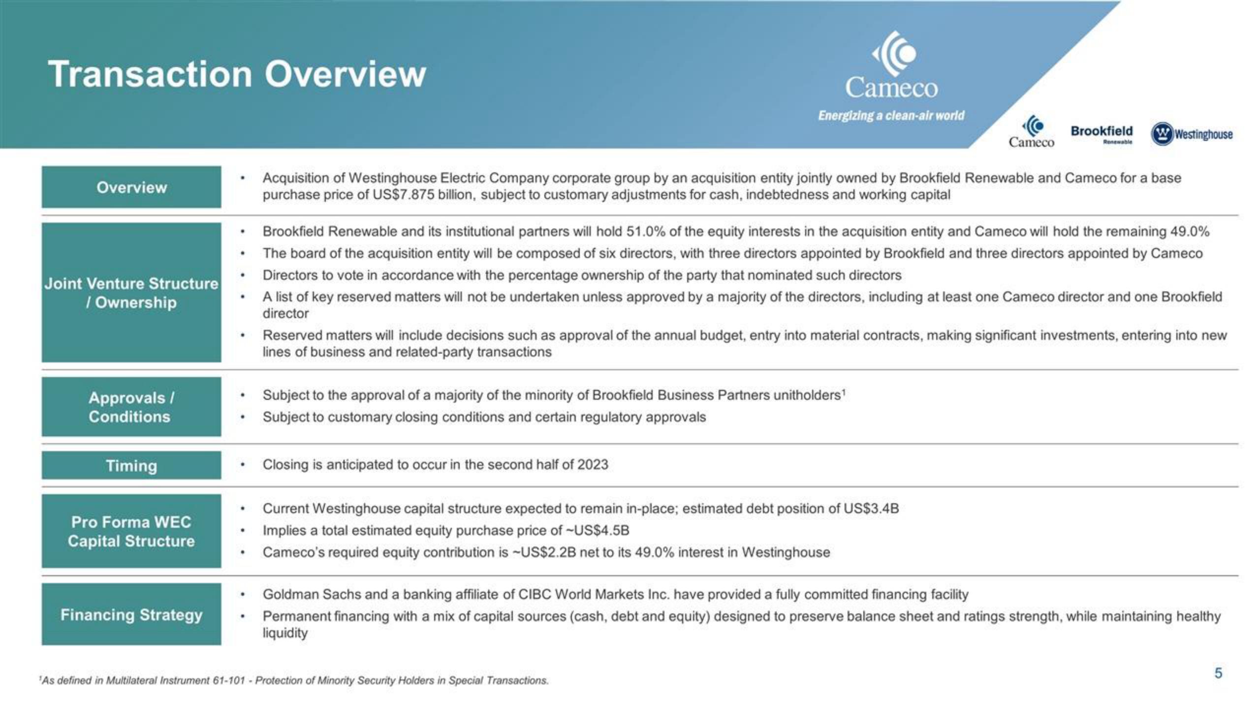 Cameco IPO Presentation Deck slide image #5