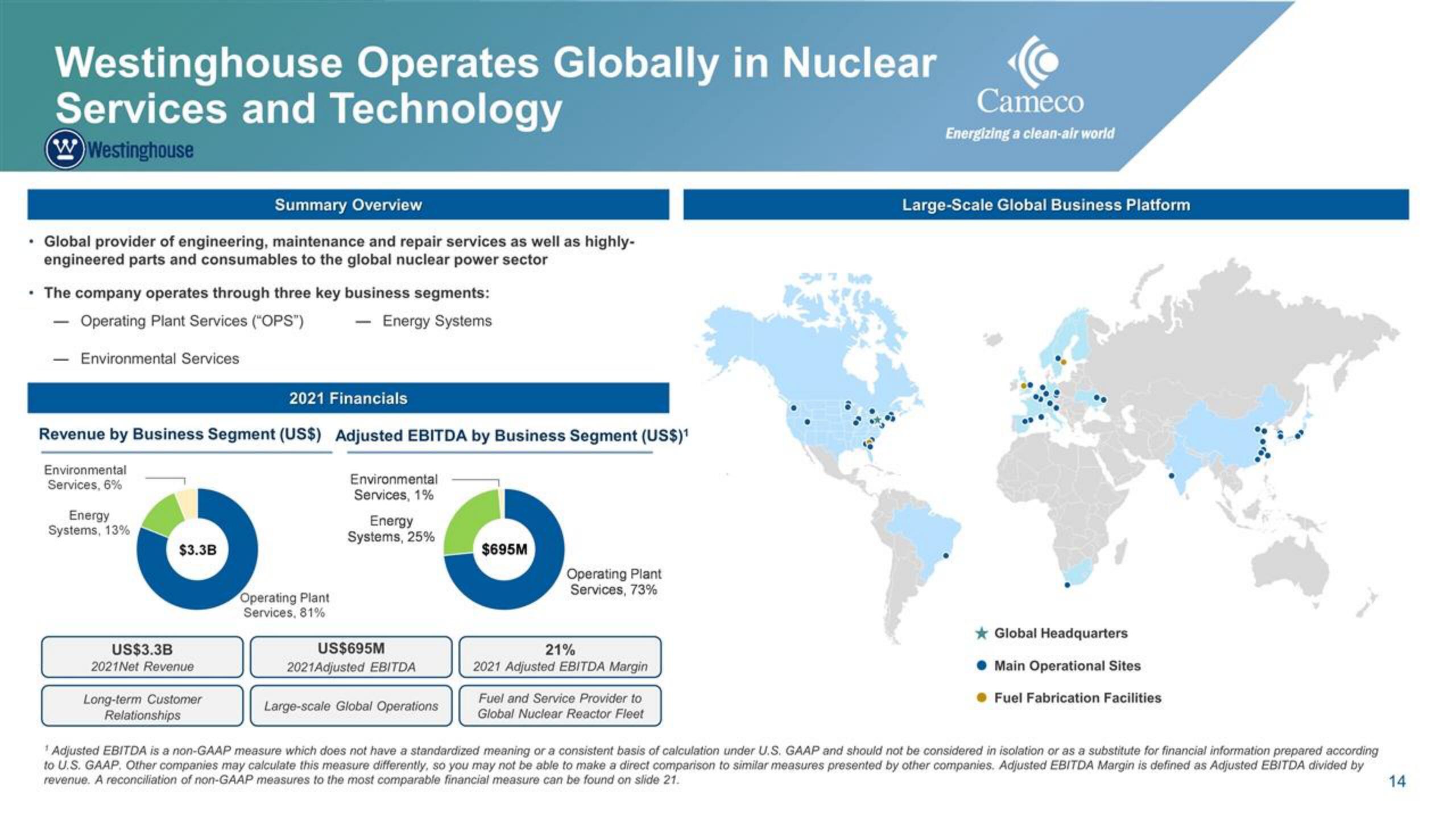 Cameco IPO Presentation Deck slide image #14