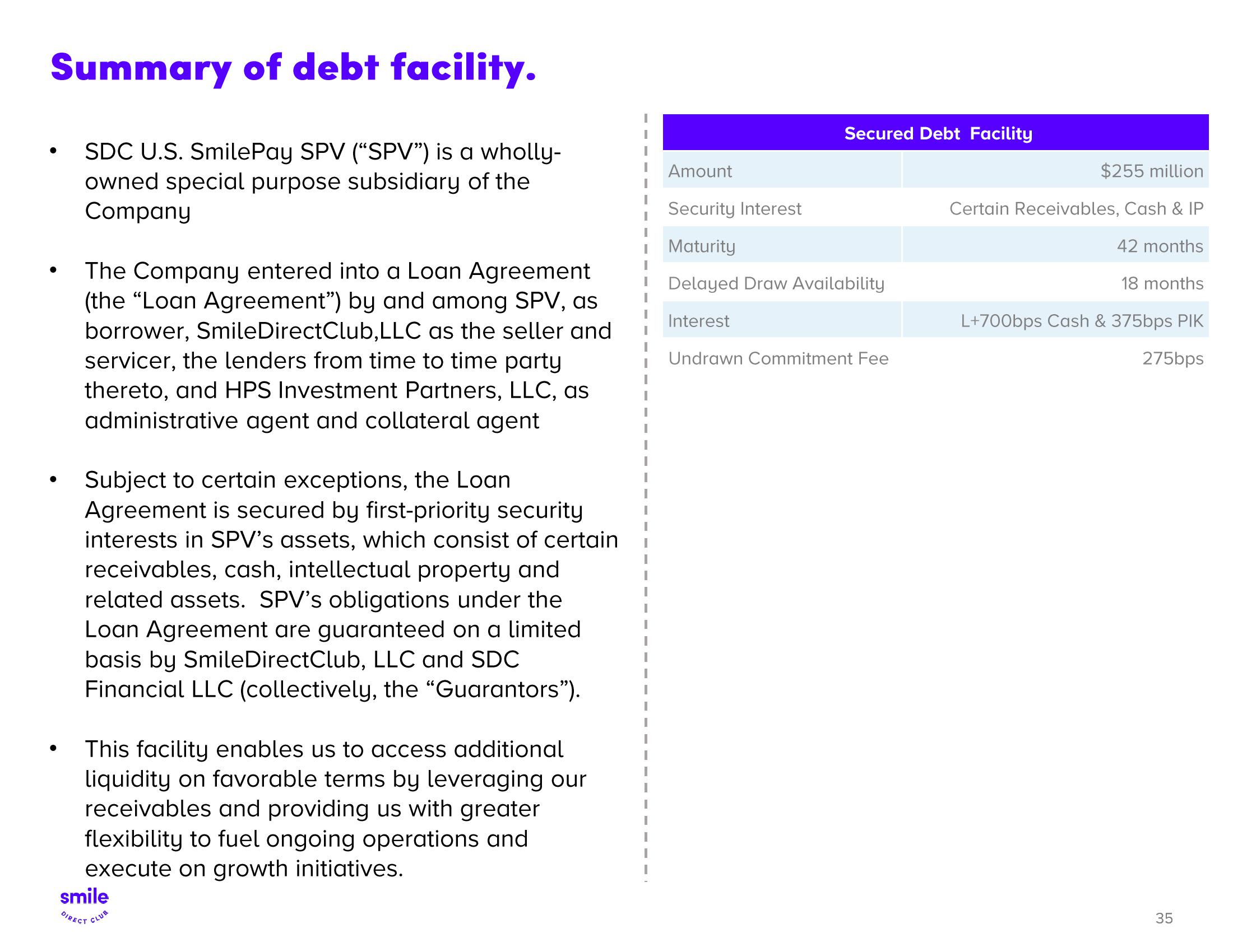 SmileDirectClub Investor Presentation Deck slide image #35