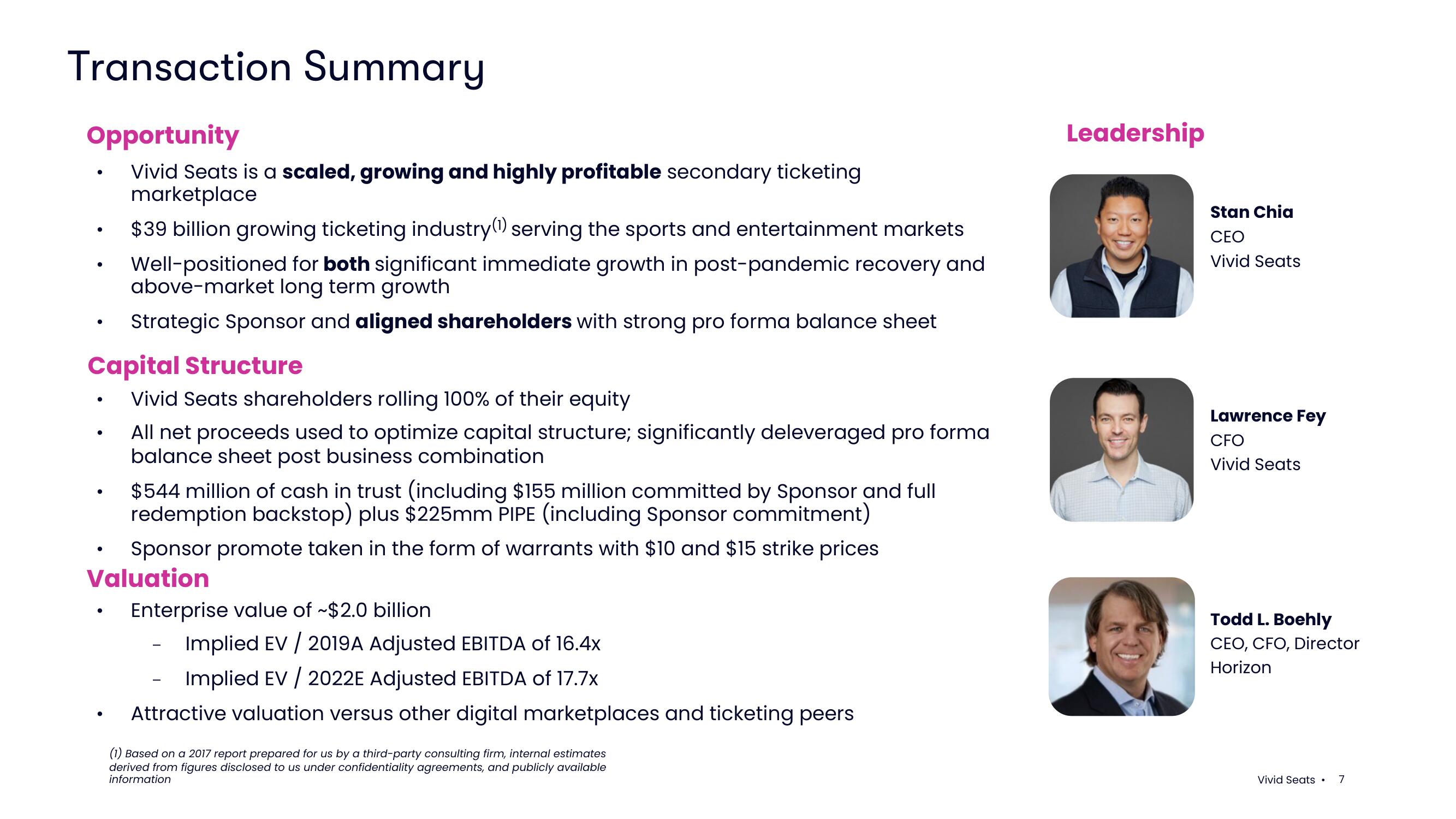 Vivid Seats SPAC Presentation Deck slide image #7