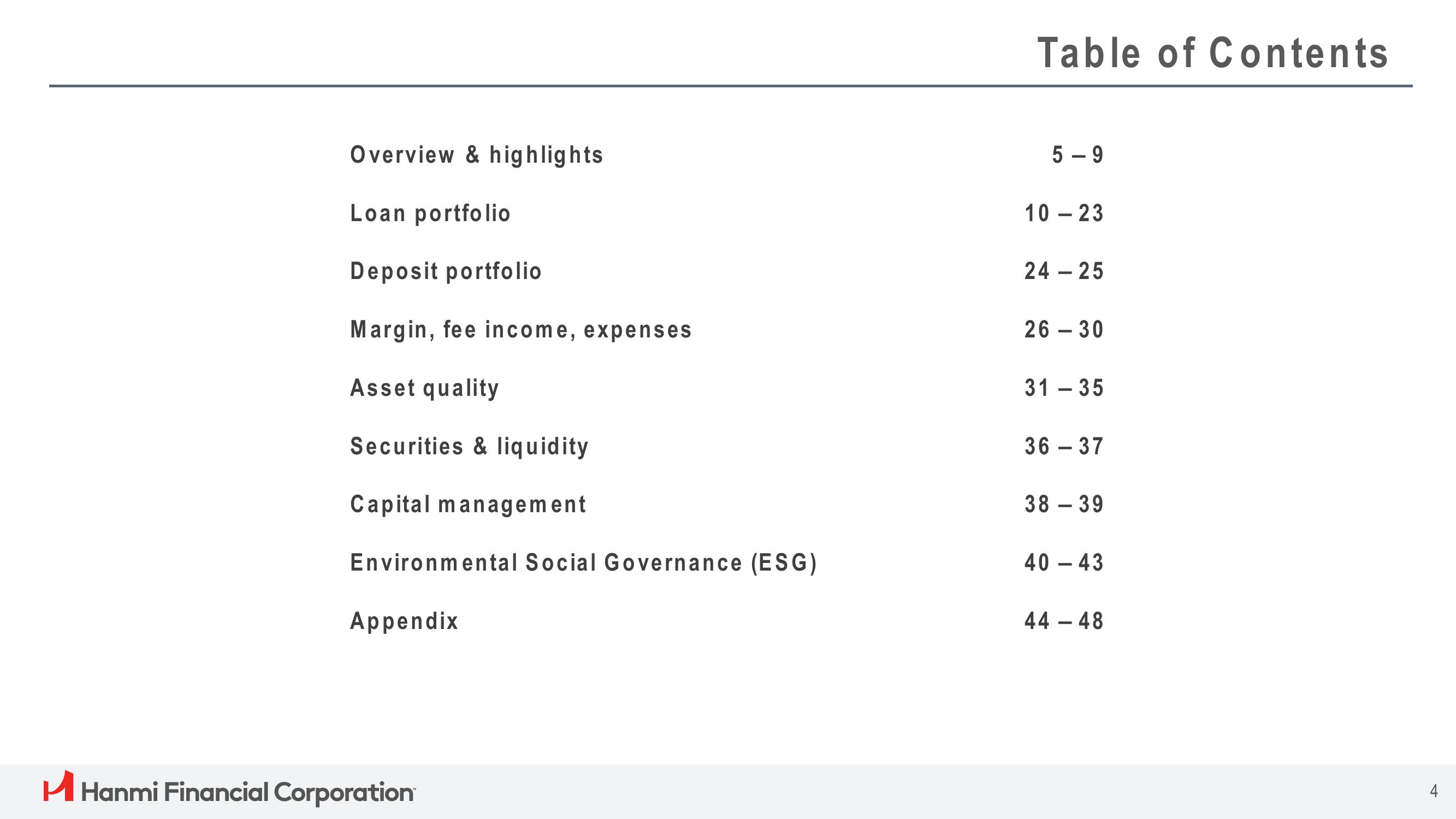 Hanmi Financial Results Presentation Deck slide image #4