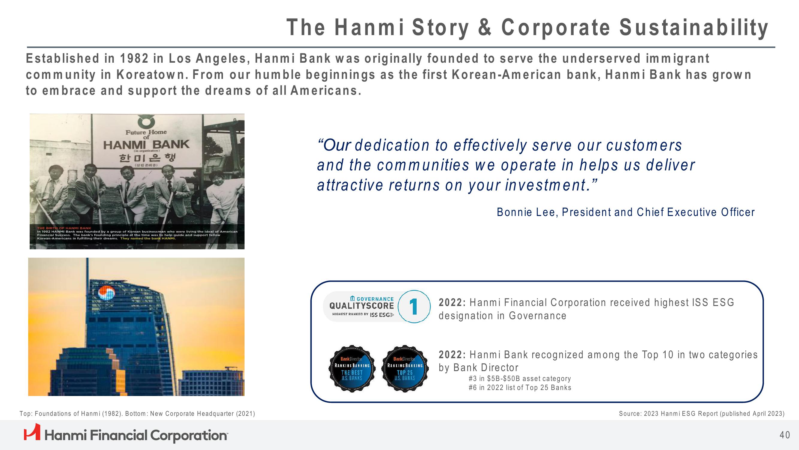 Hanmi Financial Results Presentation Deck slide image #40