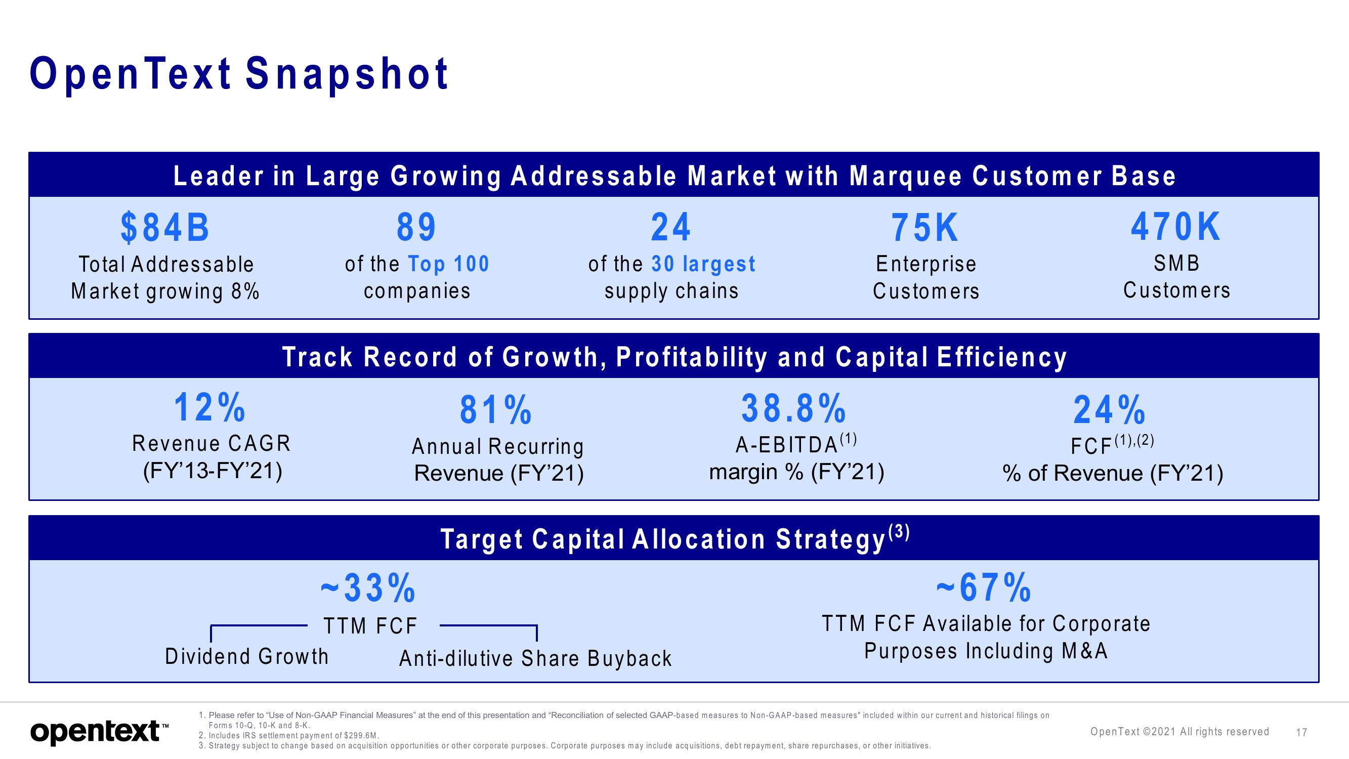 OpenText Investor Presentation Deck slide image #17