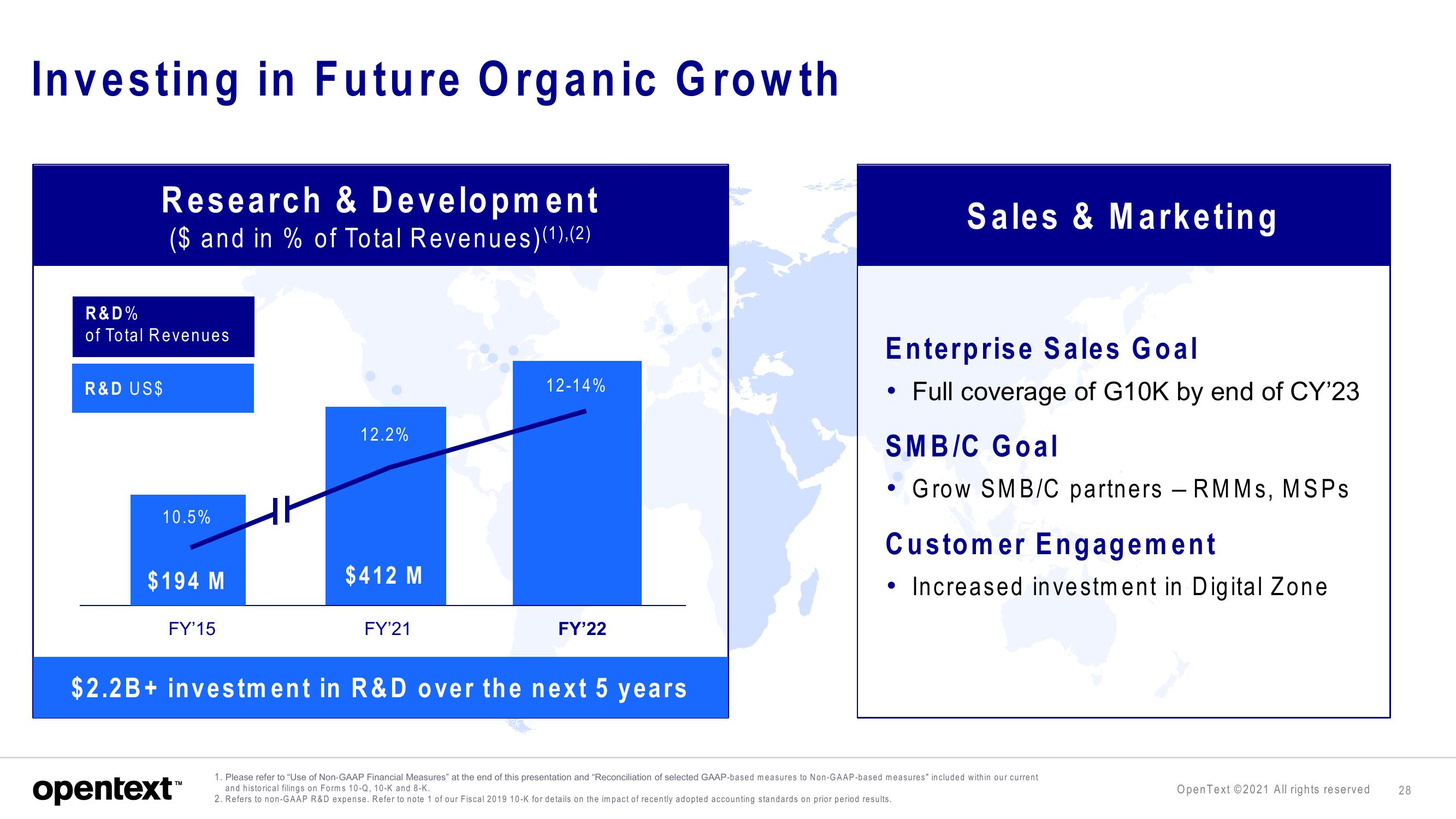 OpenText Investor Presentation Deck slide image #28