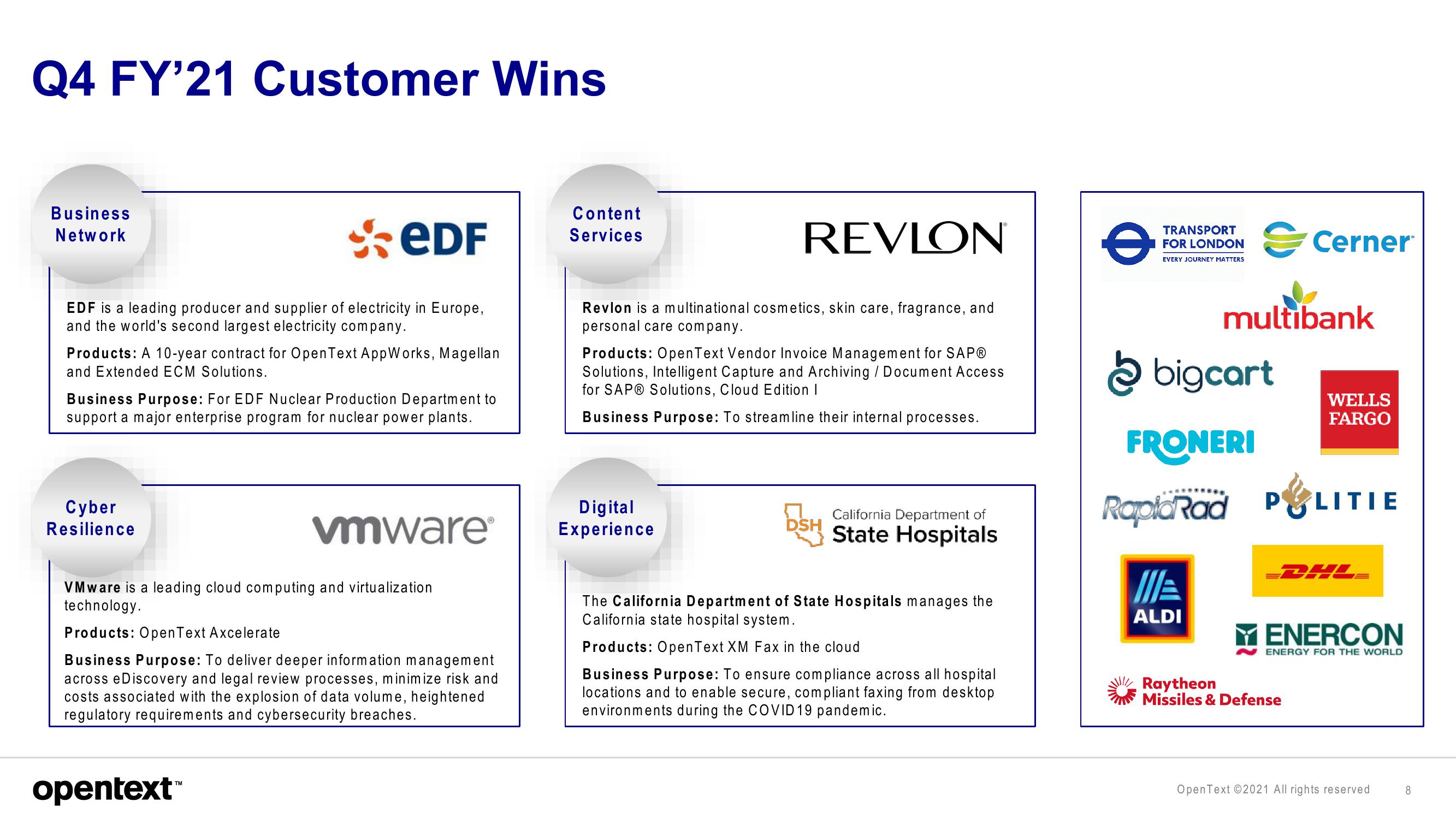 OpenText Investor Presentation Deck slide image #8