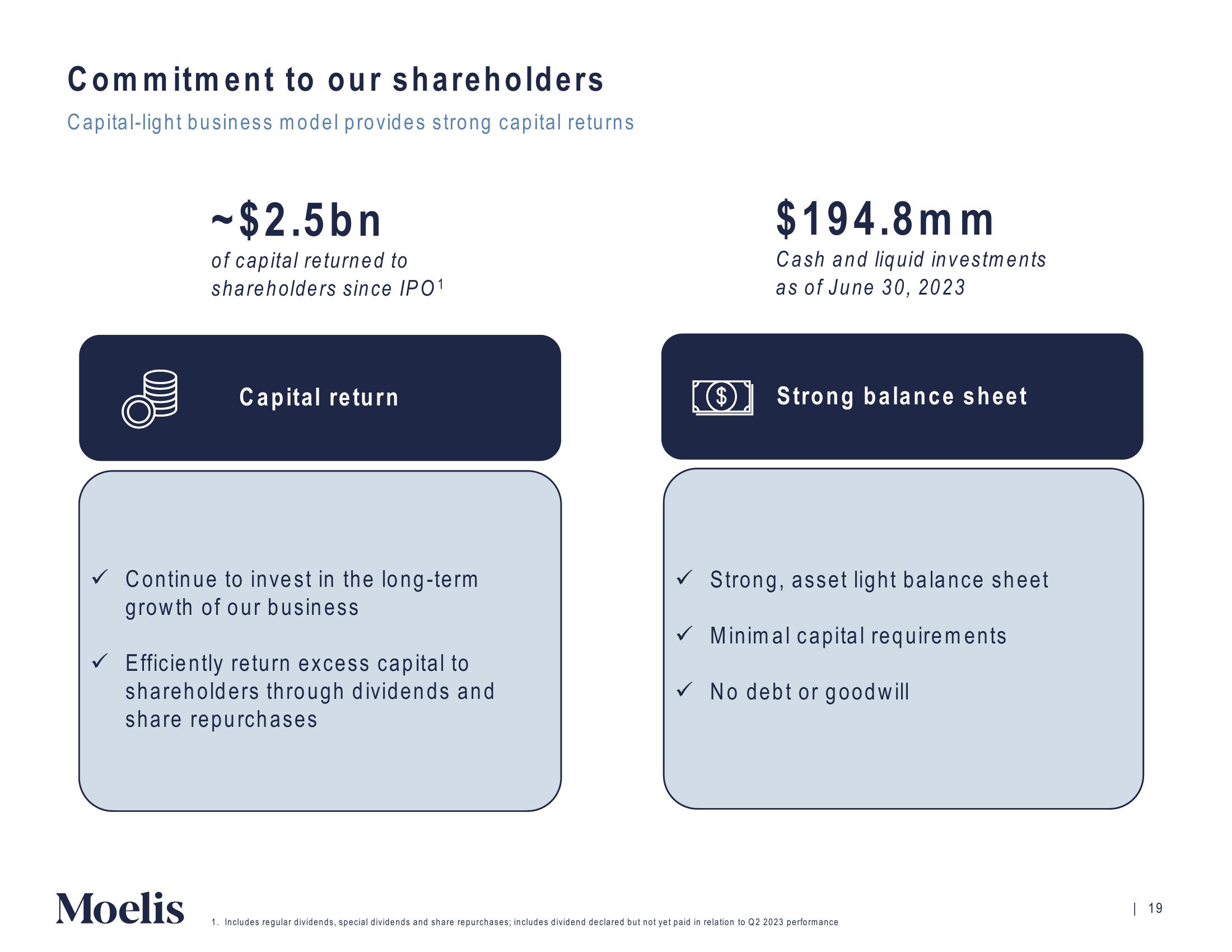 Moelis & Company Investor Presentation Deck slide image #20